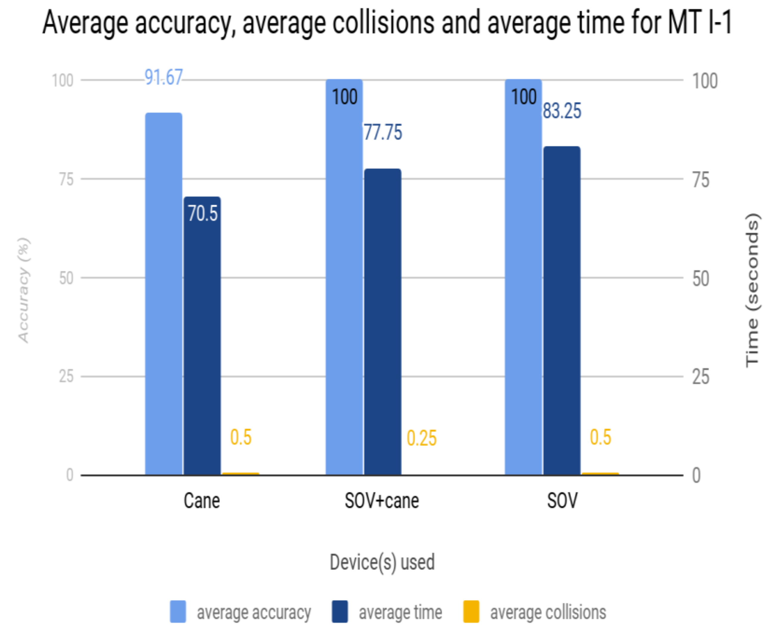 Electronics 10 01619 g008