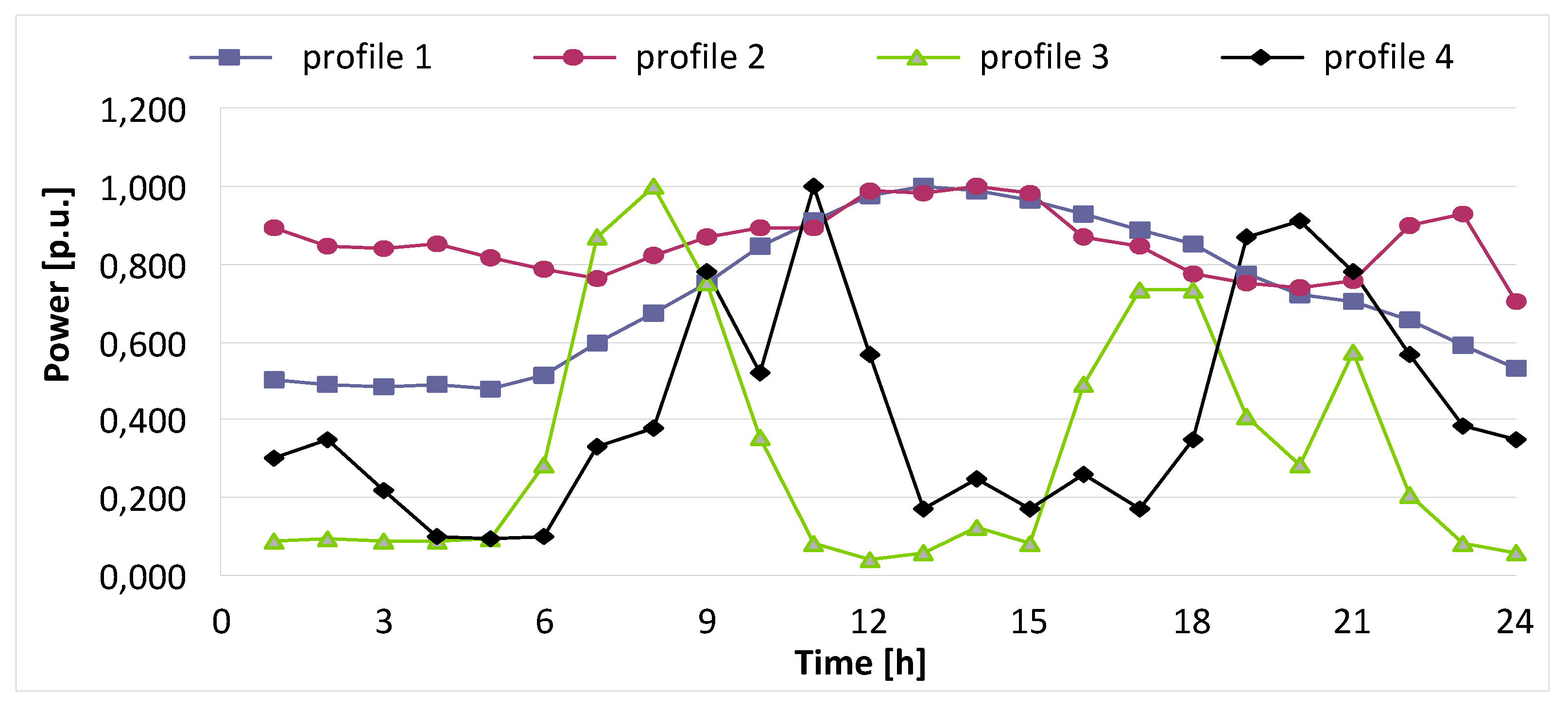 Electronics 10 01620 g001