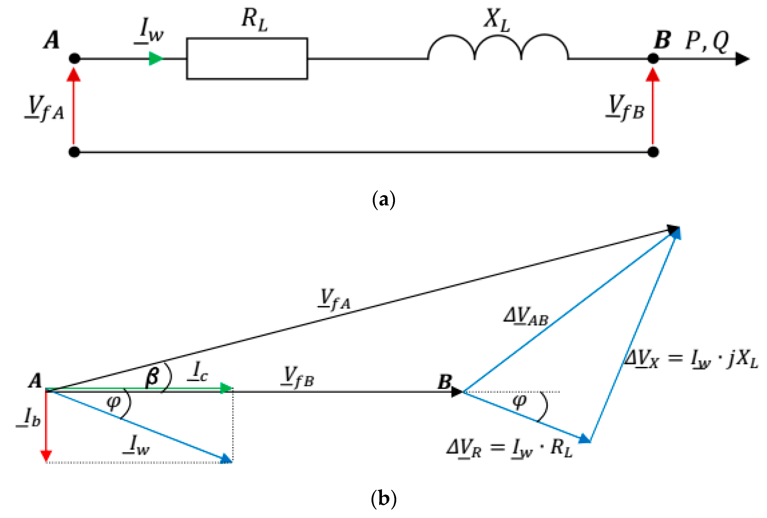 Electronics 10 01620 g005