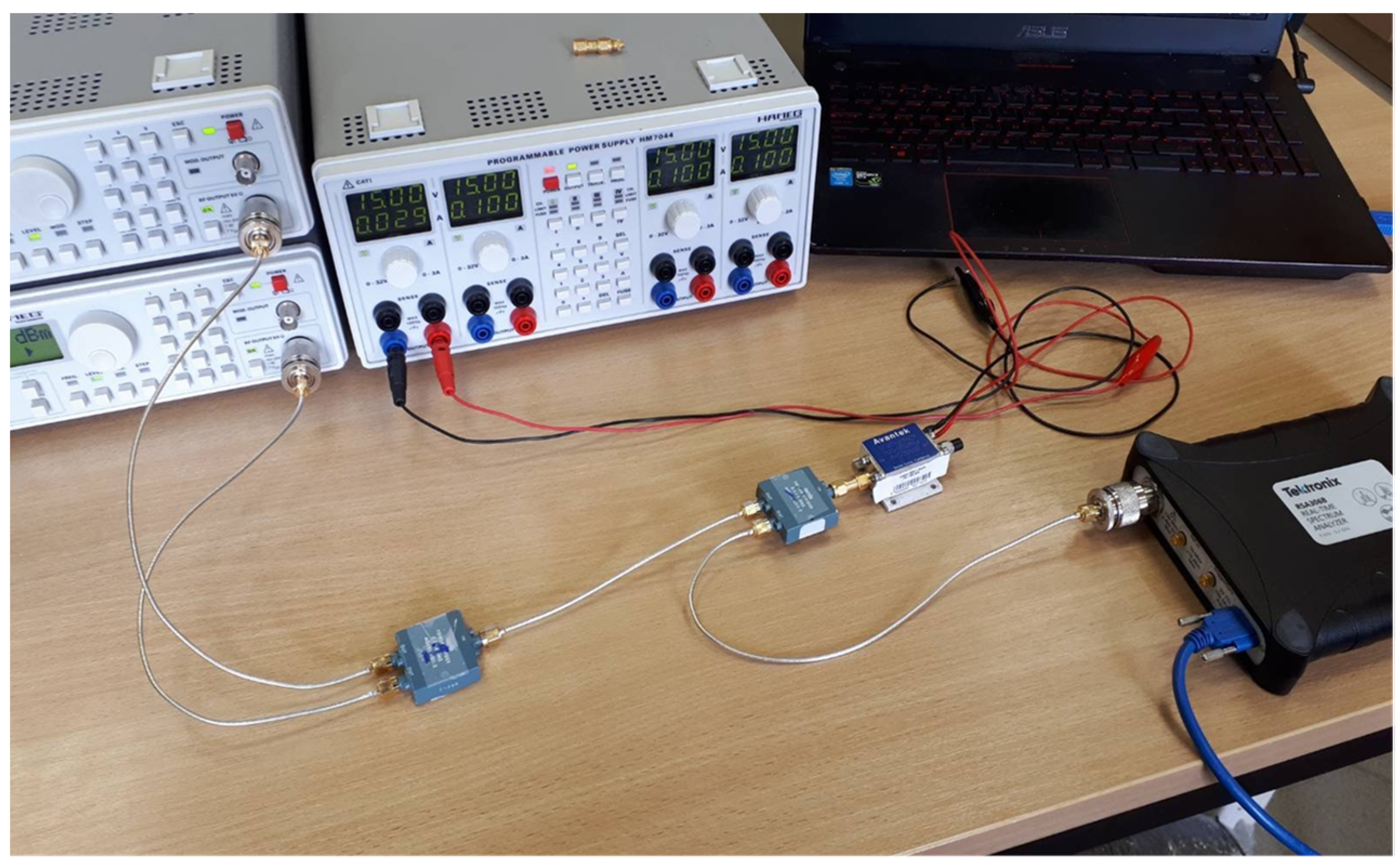 Electronics 10 01625 g006