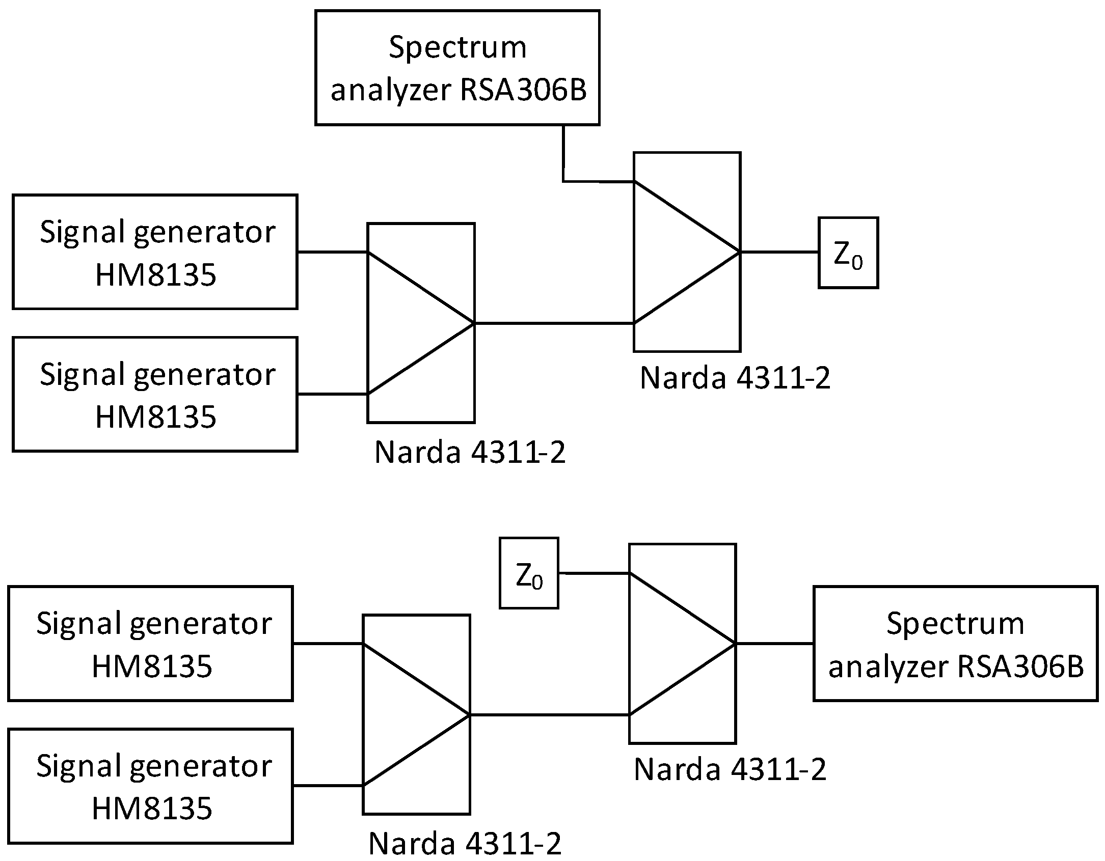 Electronics 10 01625 g007