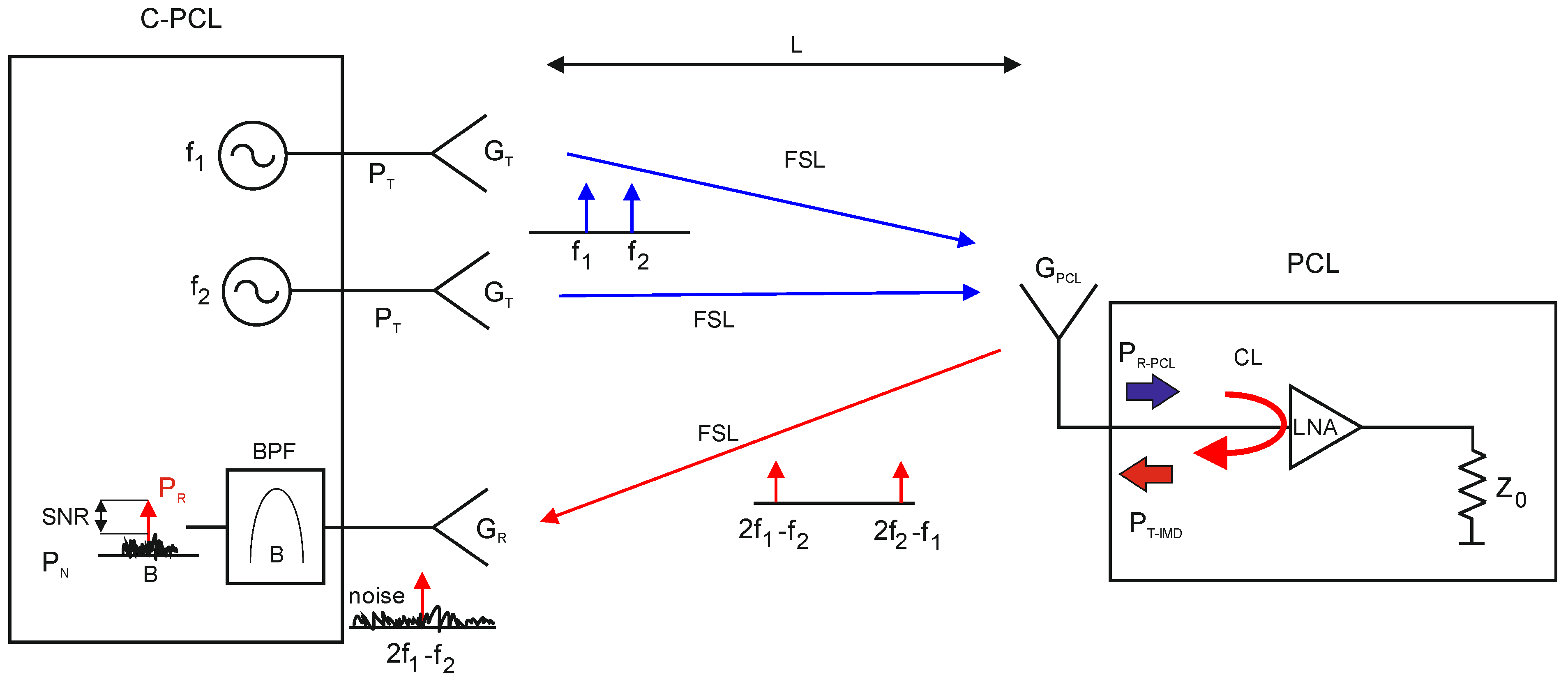 Electronics 10 01625 g009