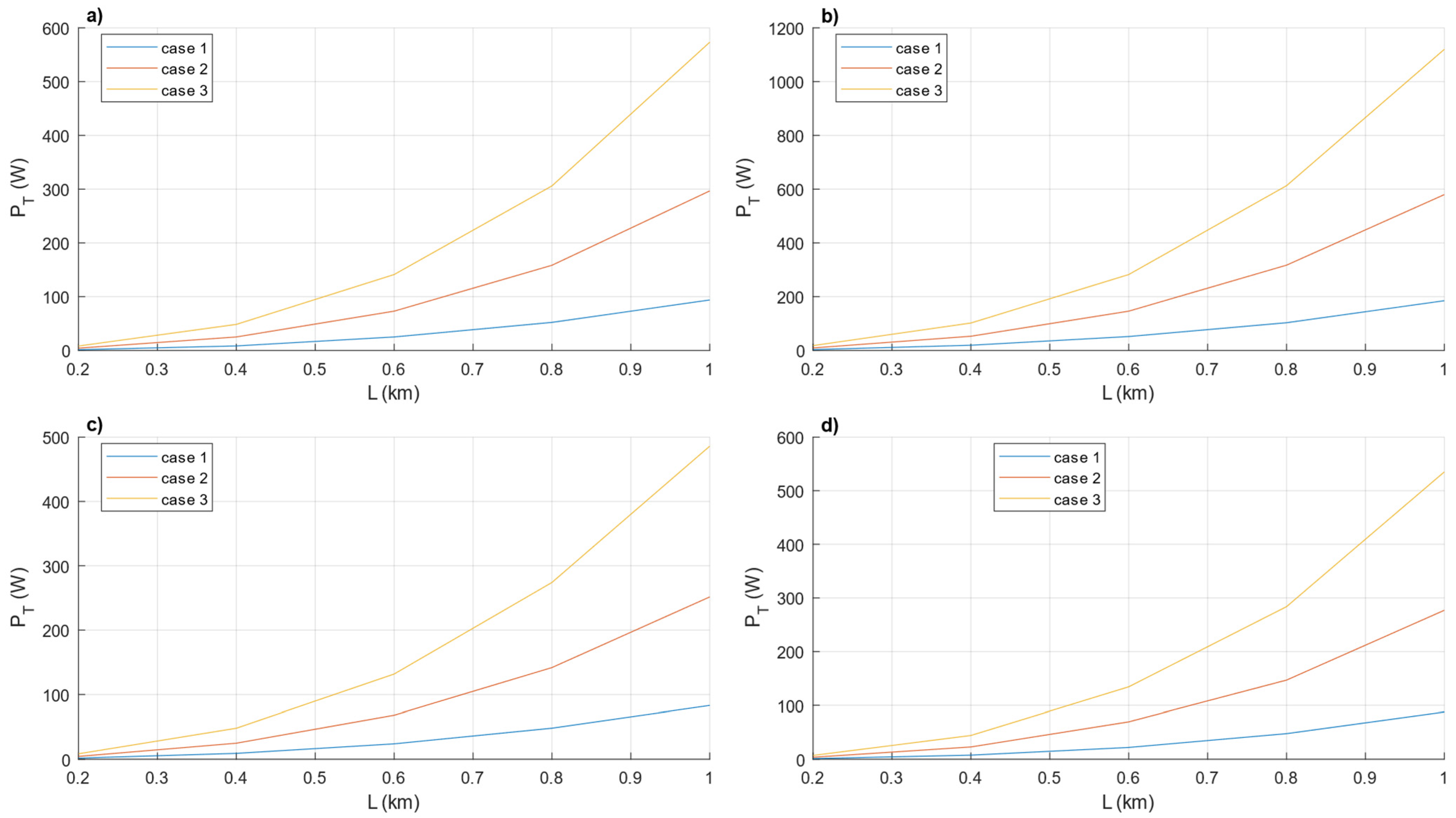 Electronics 10 01625 g010