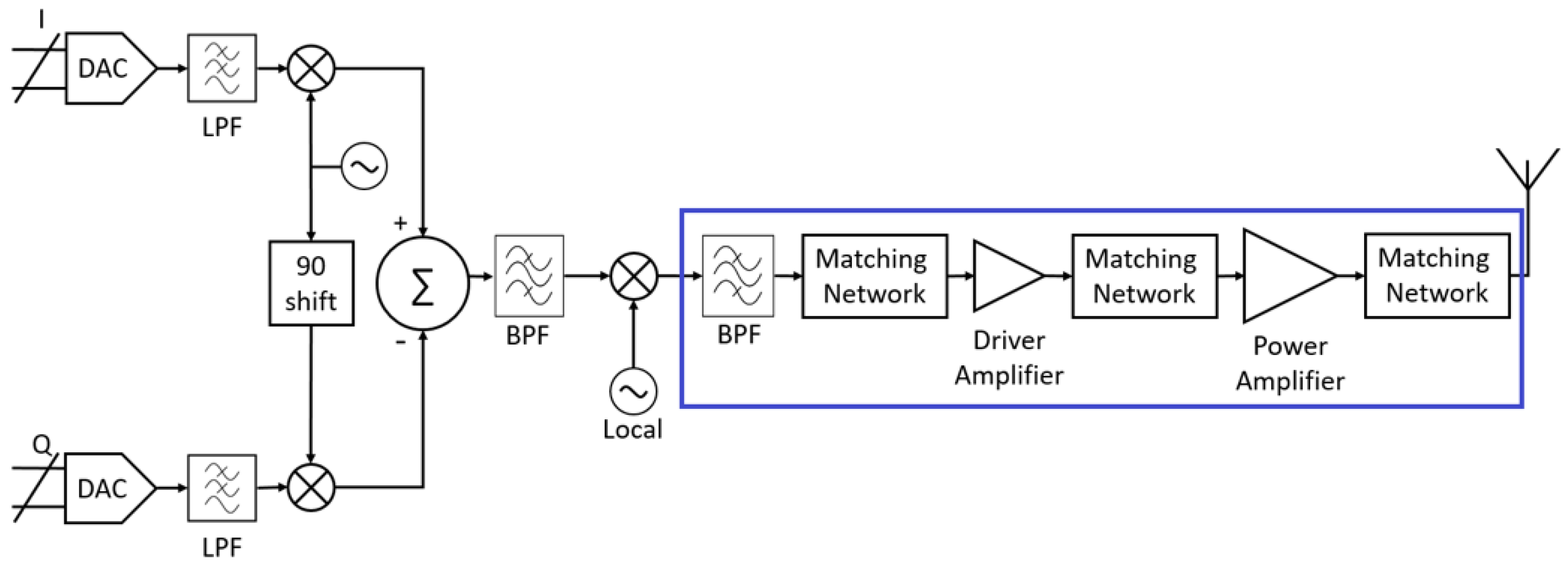 Electronics 10 01627 g001