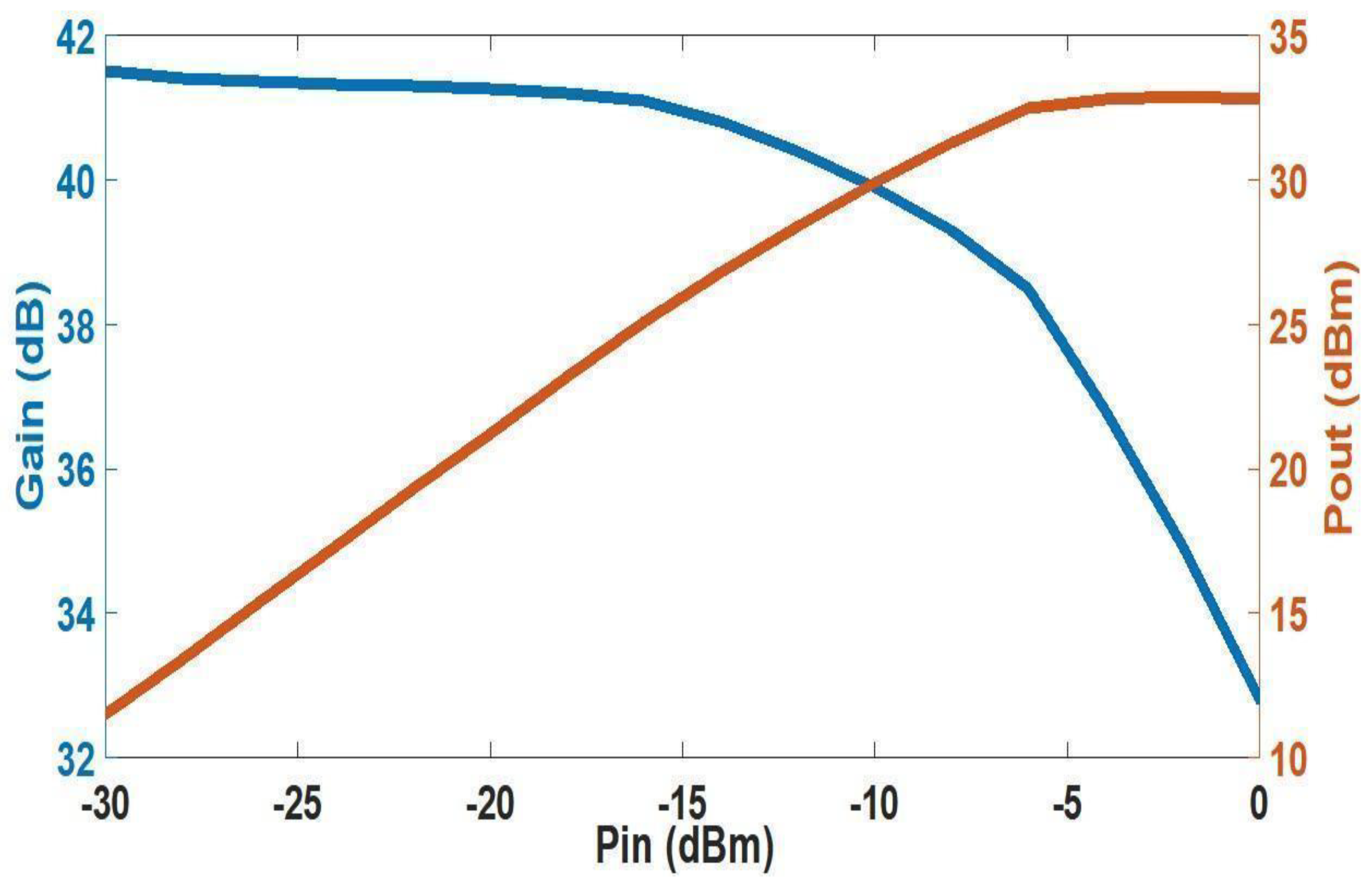 Electronics 10 01627 g012