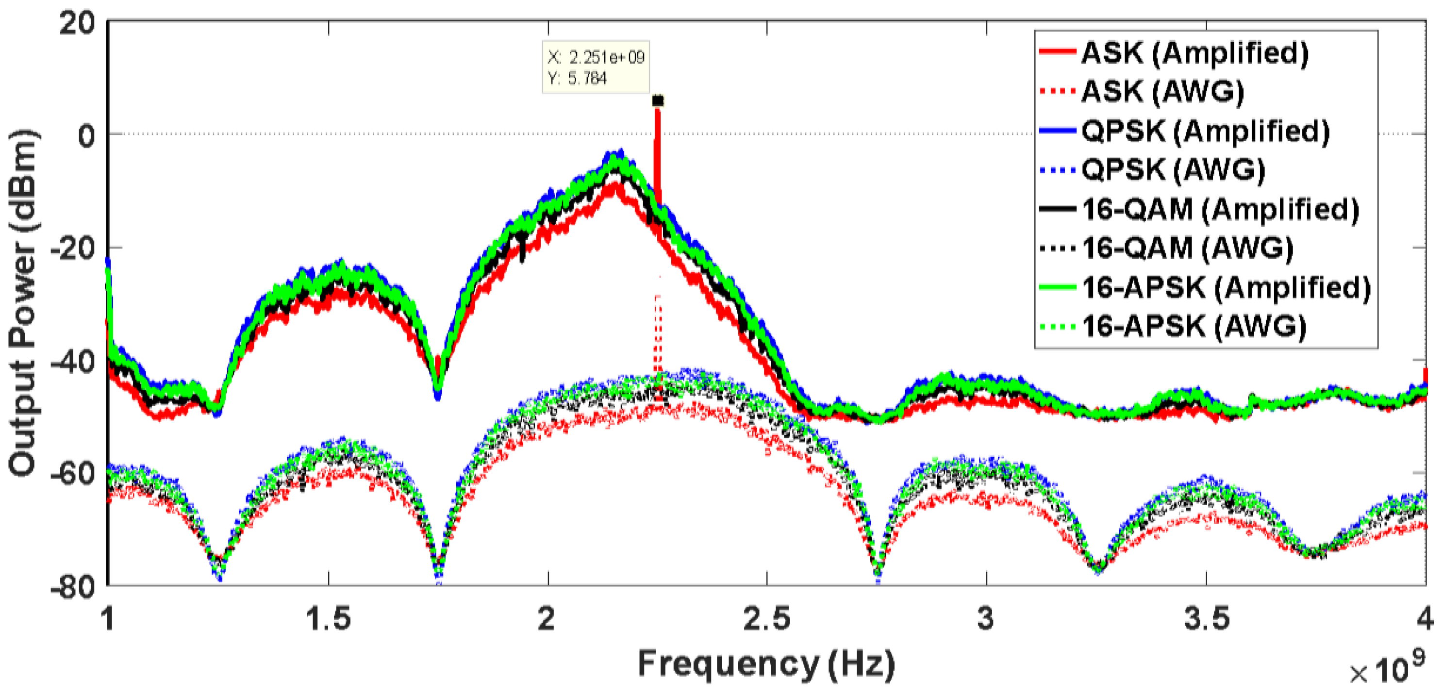 Electronics 10 01627 g013