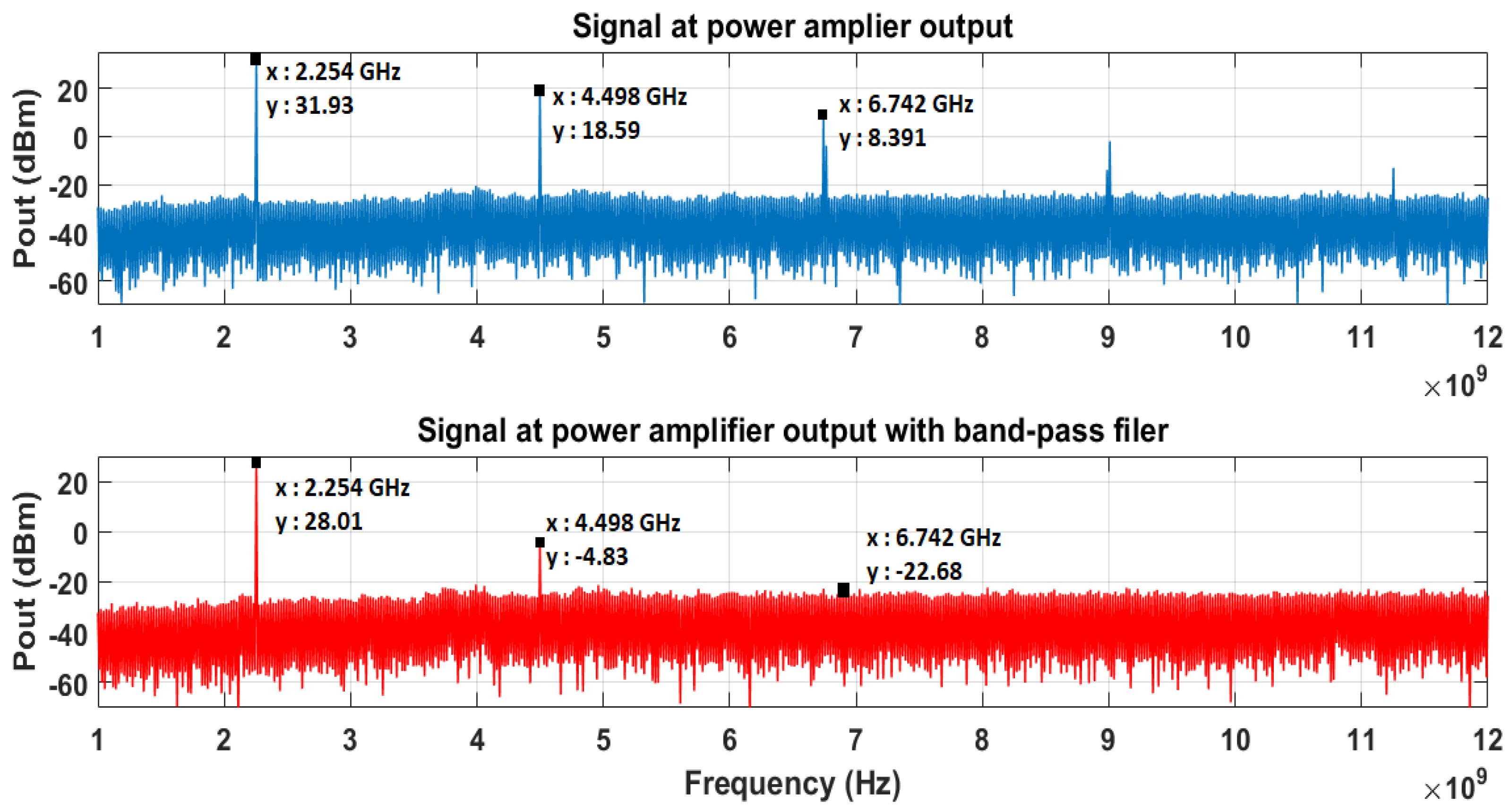 Electronics 10 01627 g015