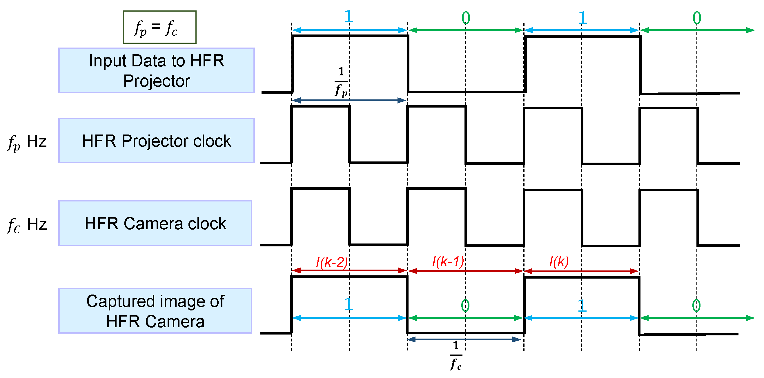 Electronics 10 01631 g004