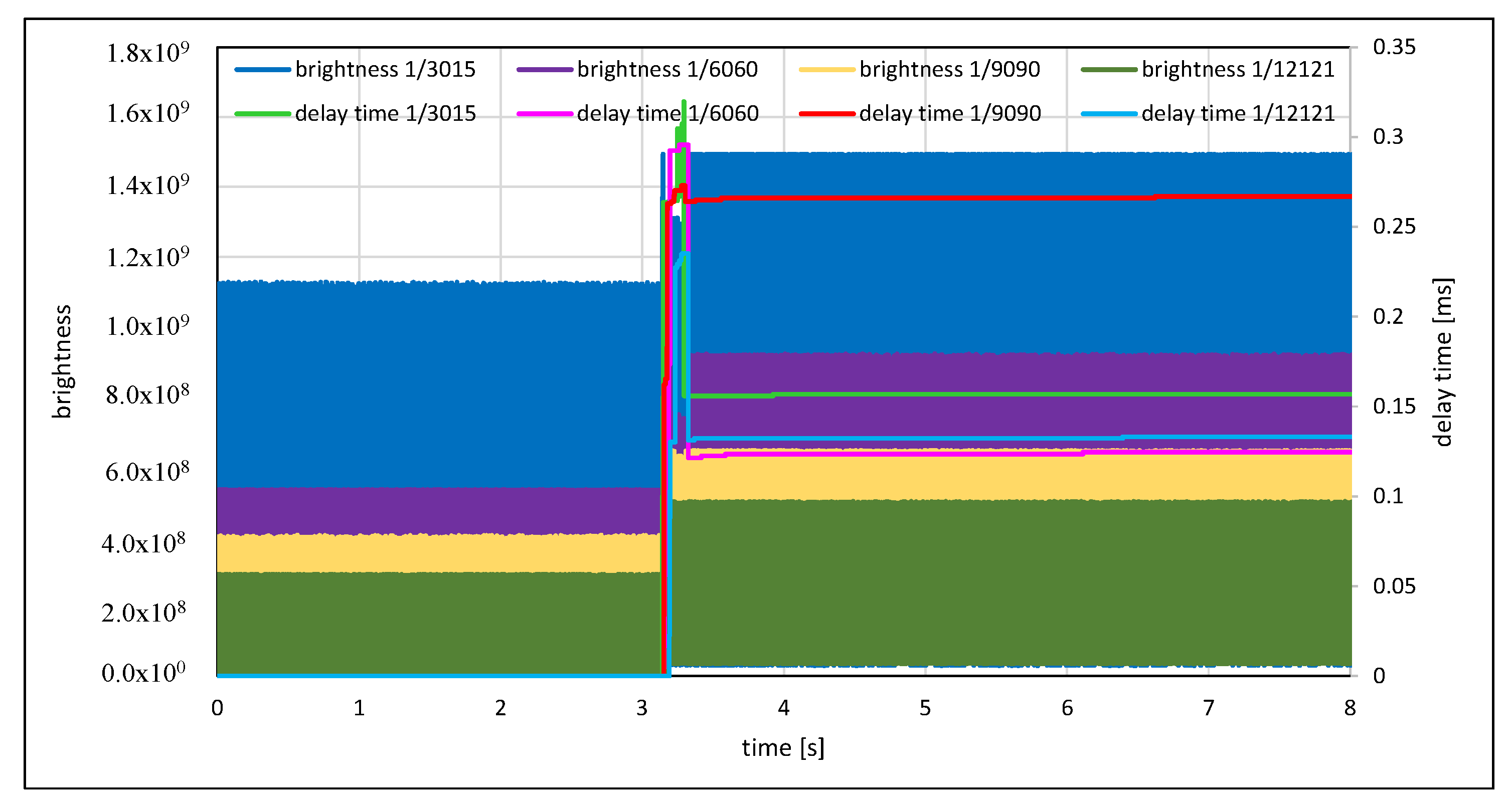 Electronics 10 01631 g008