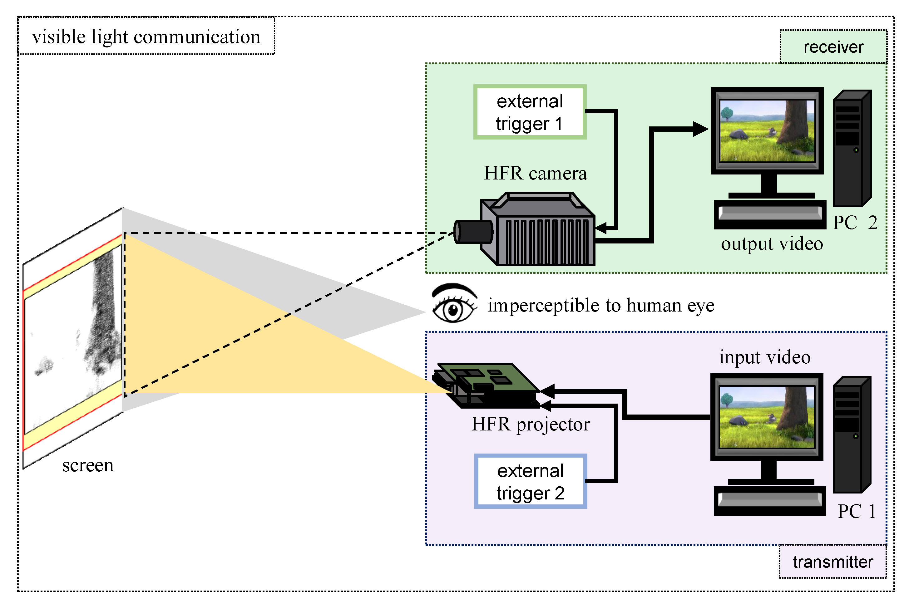 Electronics 10 01631 g009