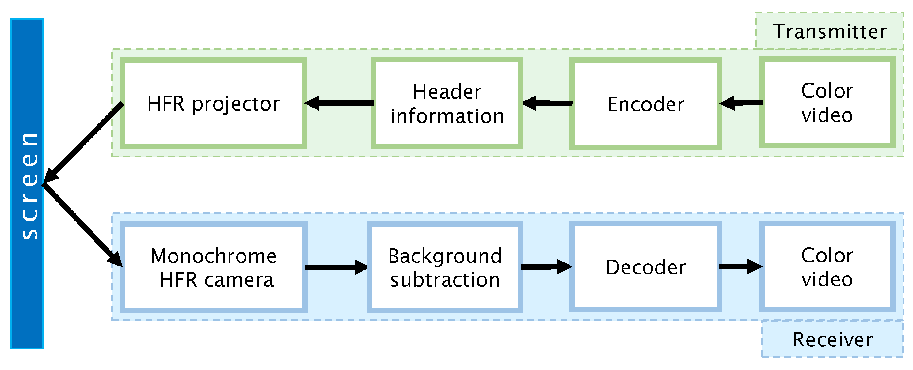 Electronics 10 01631 g010