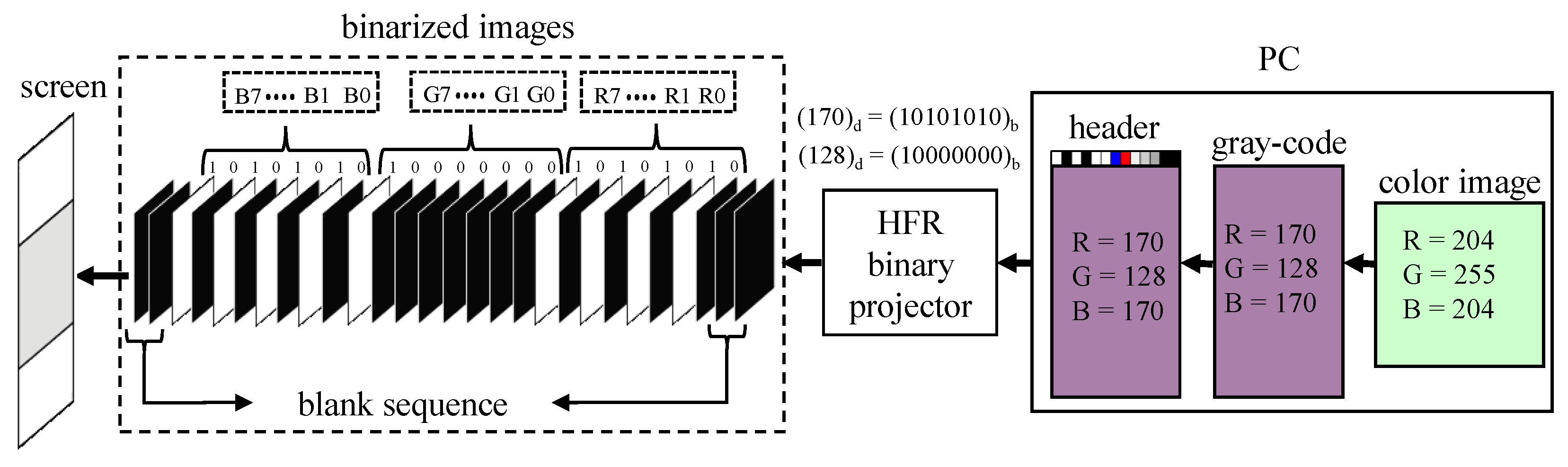 Electronics 10 01631 g011
