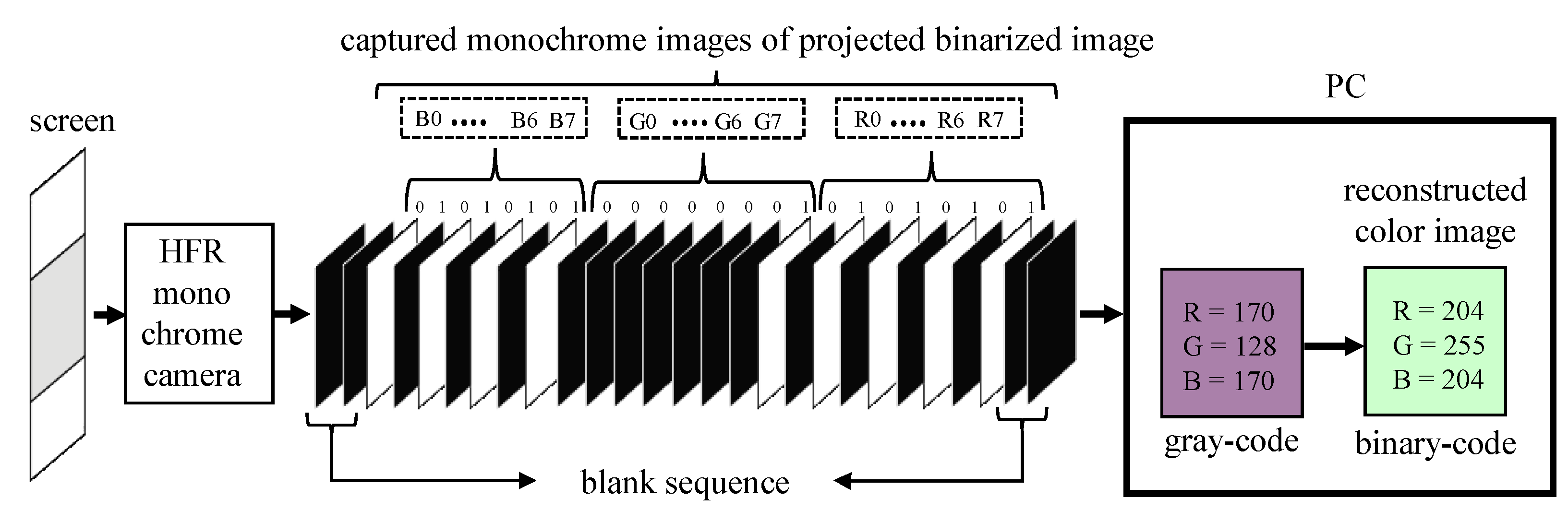 Electronics 10 01631 g013