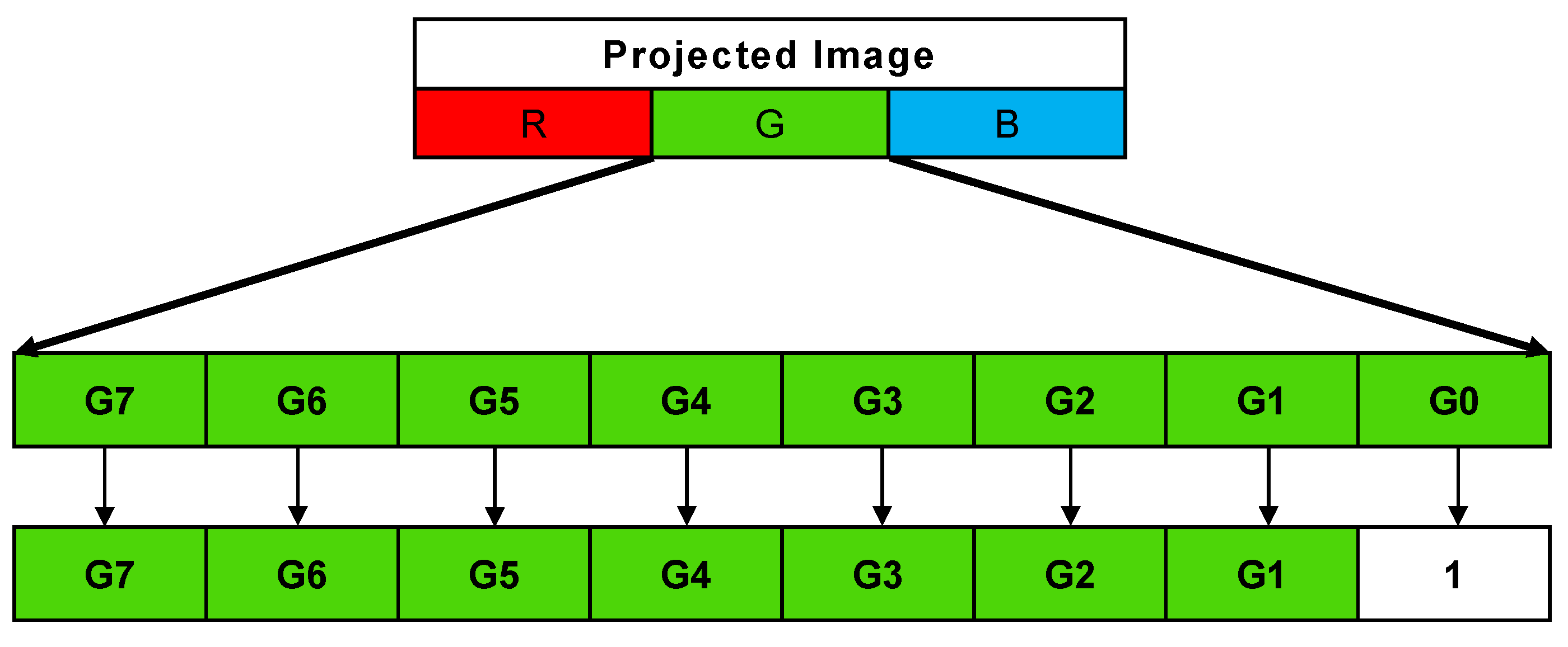Electronics 10 01631 g014