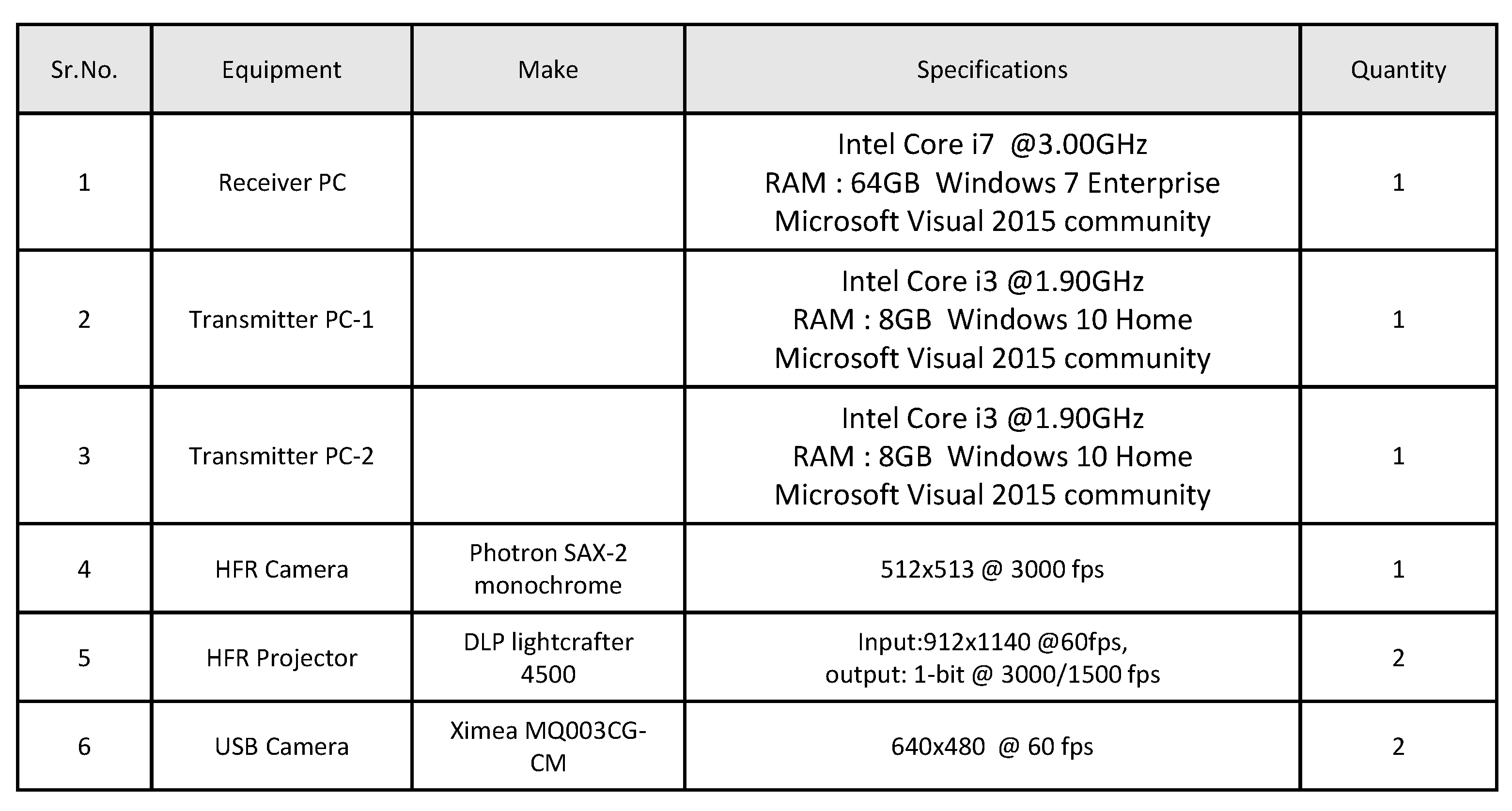 Electronics 10 01631 g017