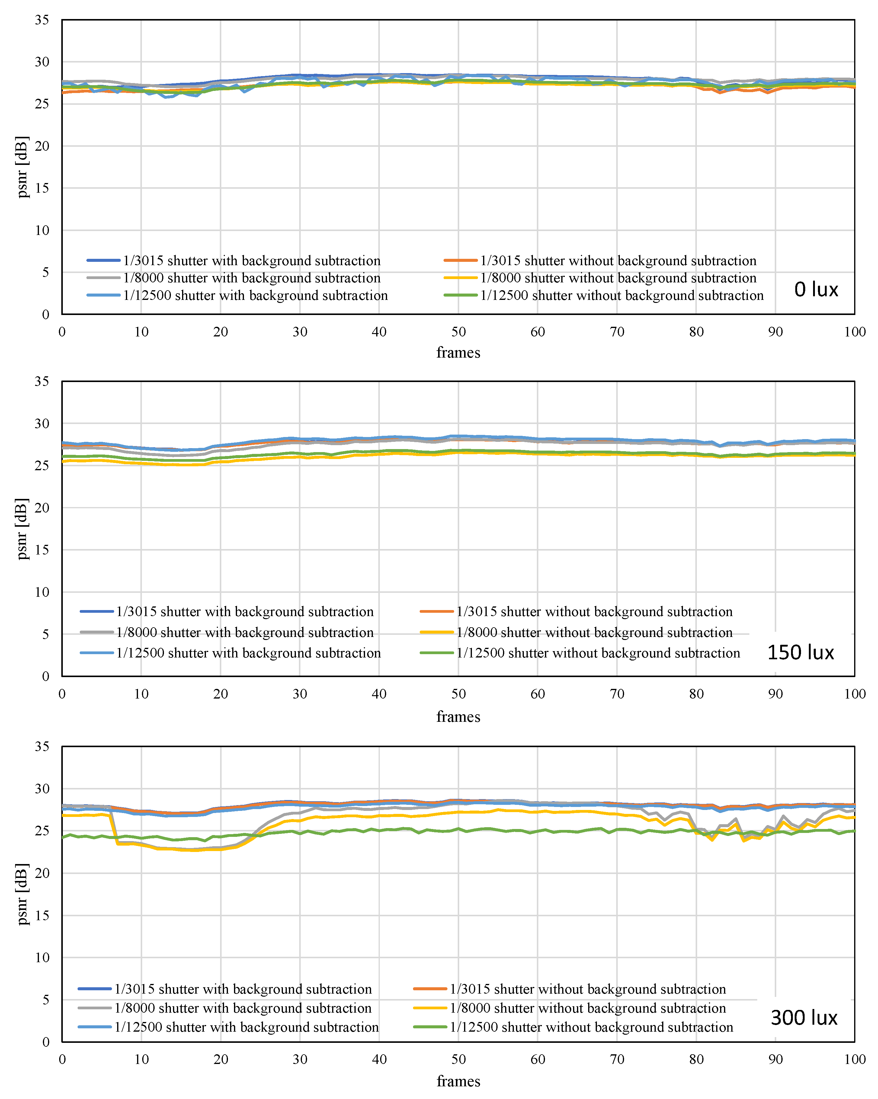 Electronics 10 01631 g019