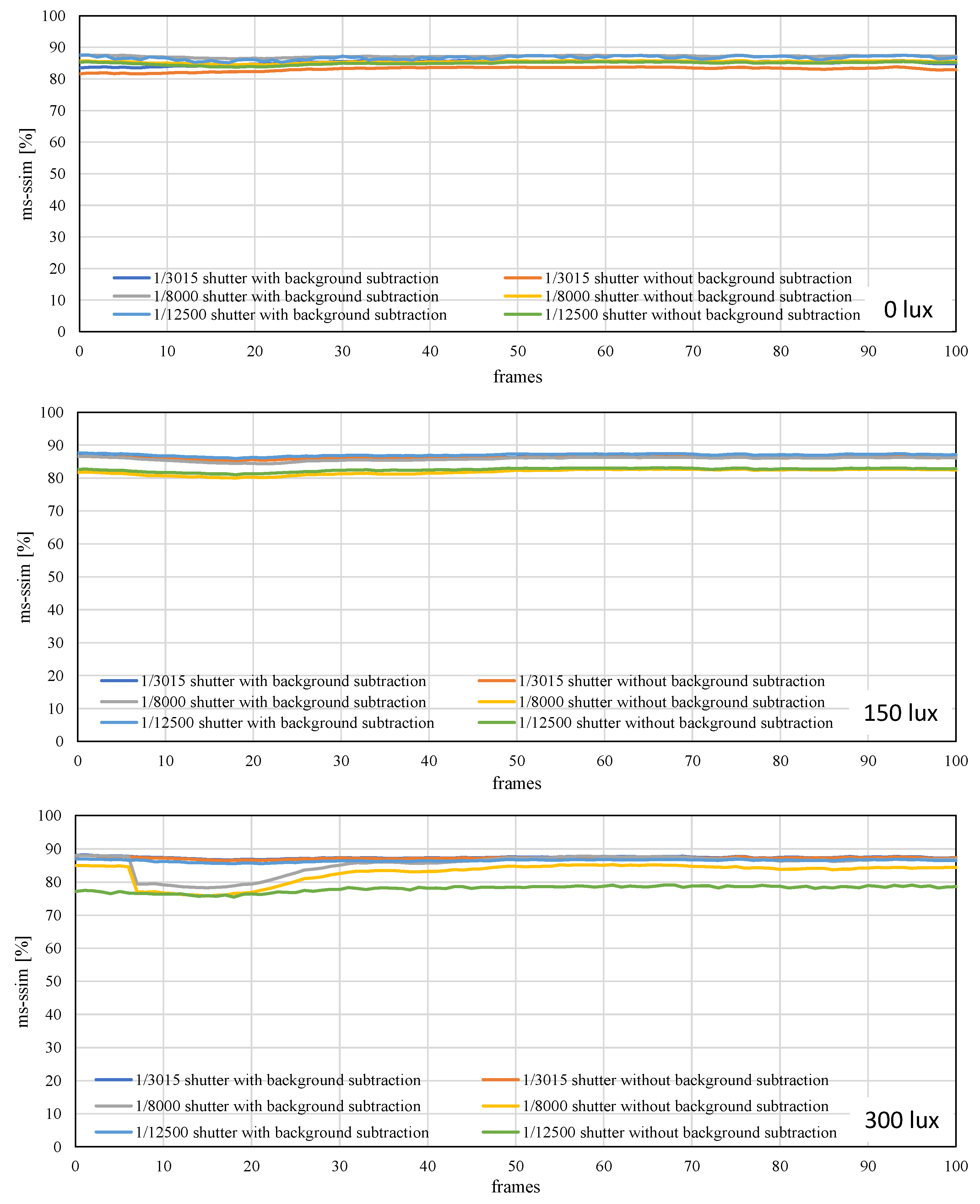Electronics 10 01631 g020