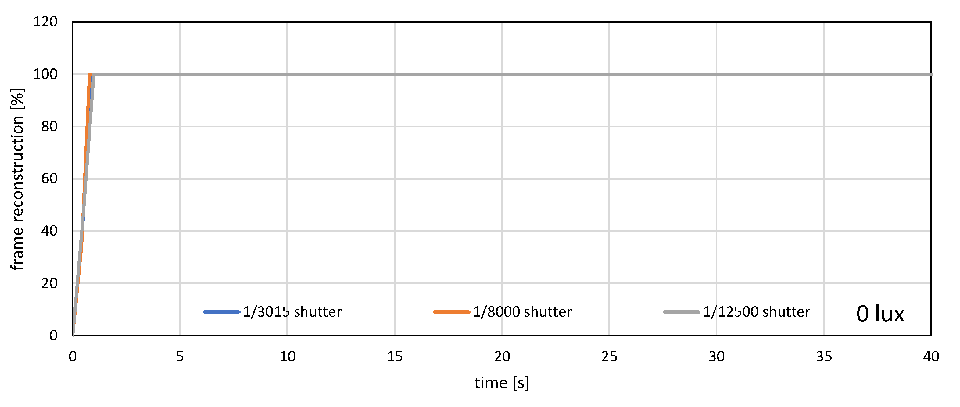Electronics 10 01631 g021a