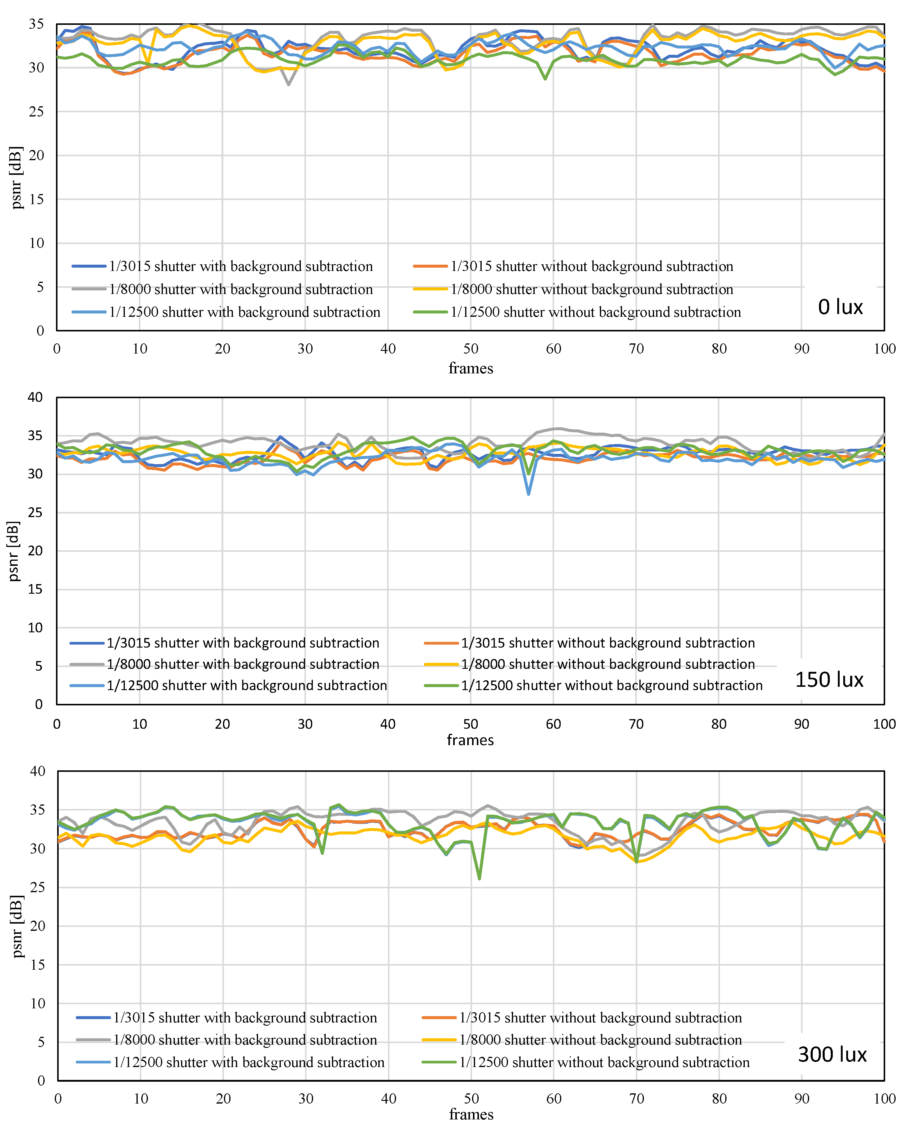 Electronics 10 01631 g024