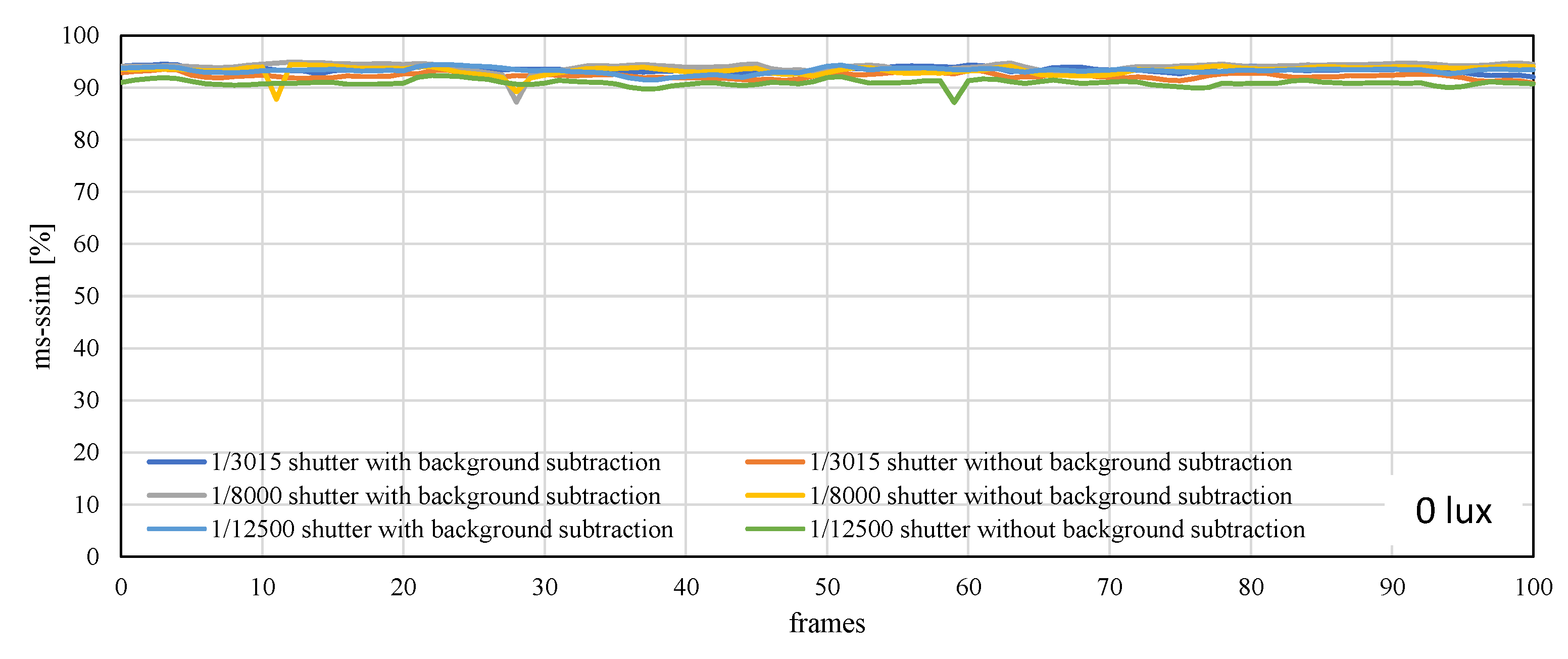Electronics 10 01631 g025a