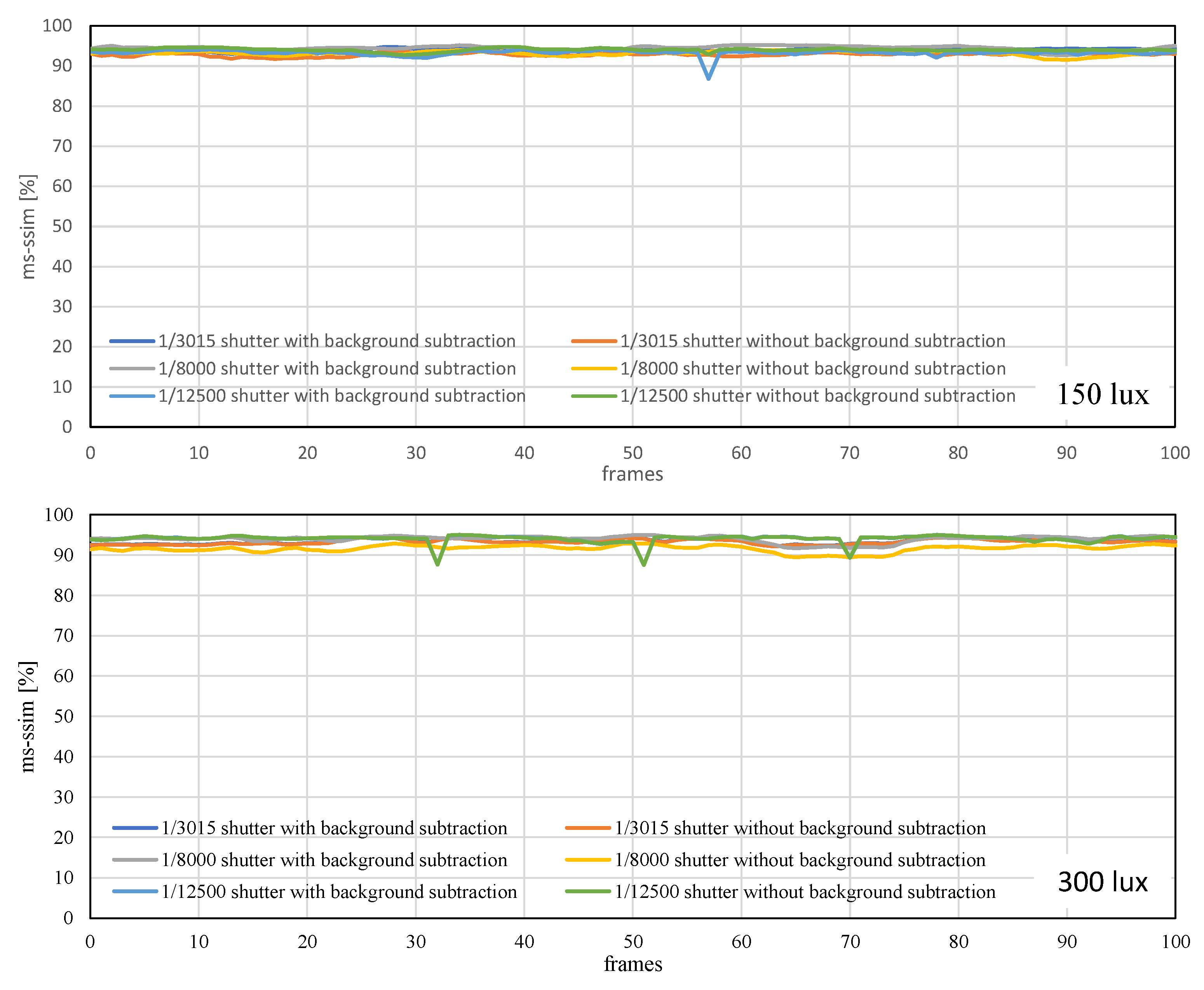 Electronics 10 01631 g025b