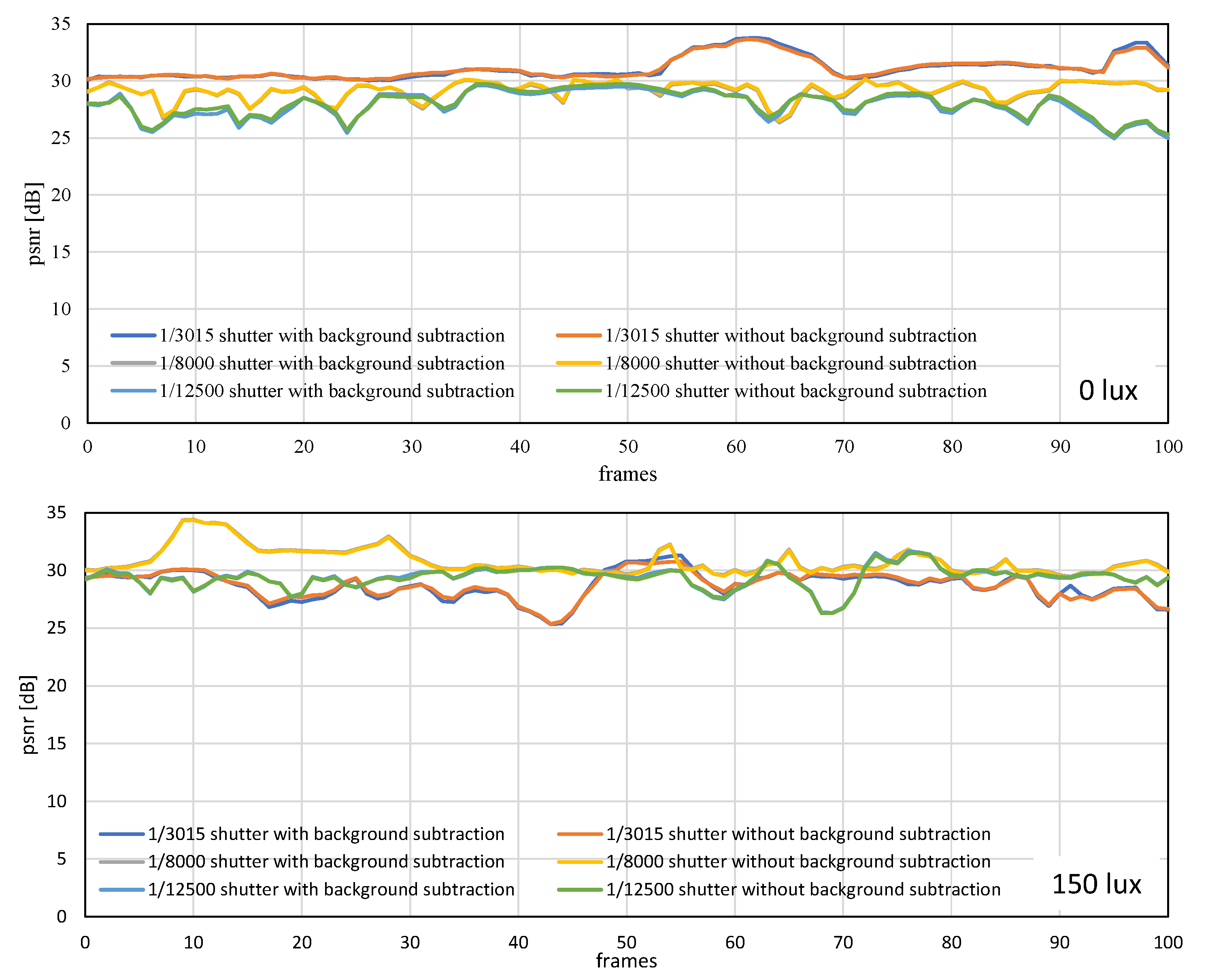 Electronics 10 01631 g026a