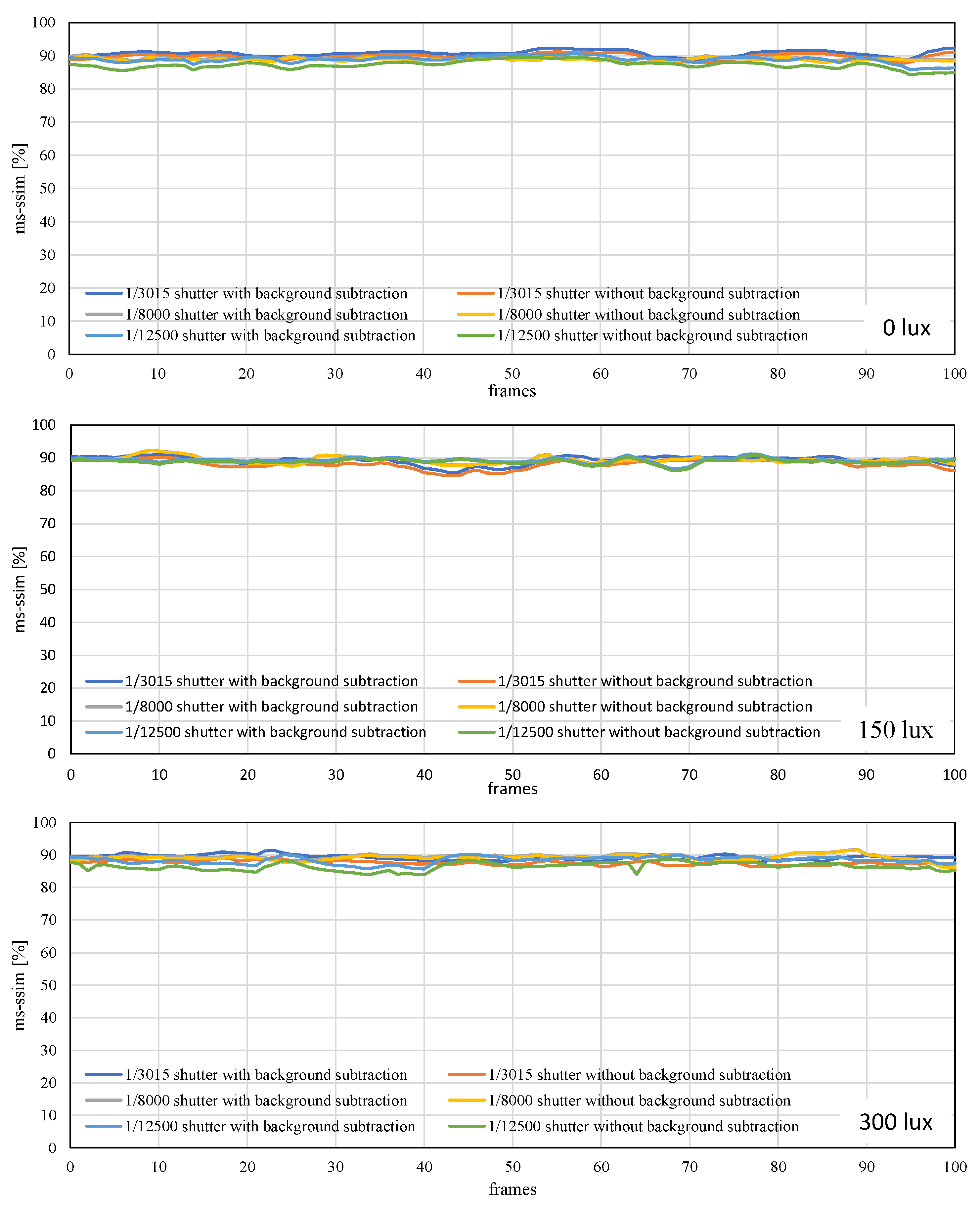 Electronics 10 01631 g027