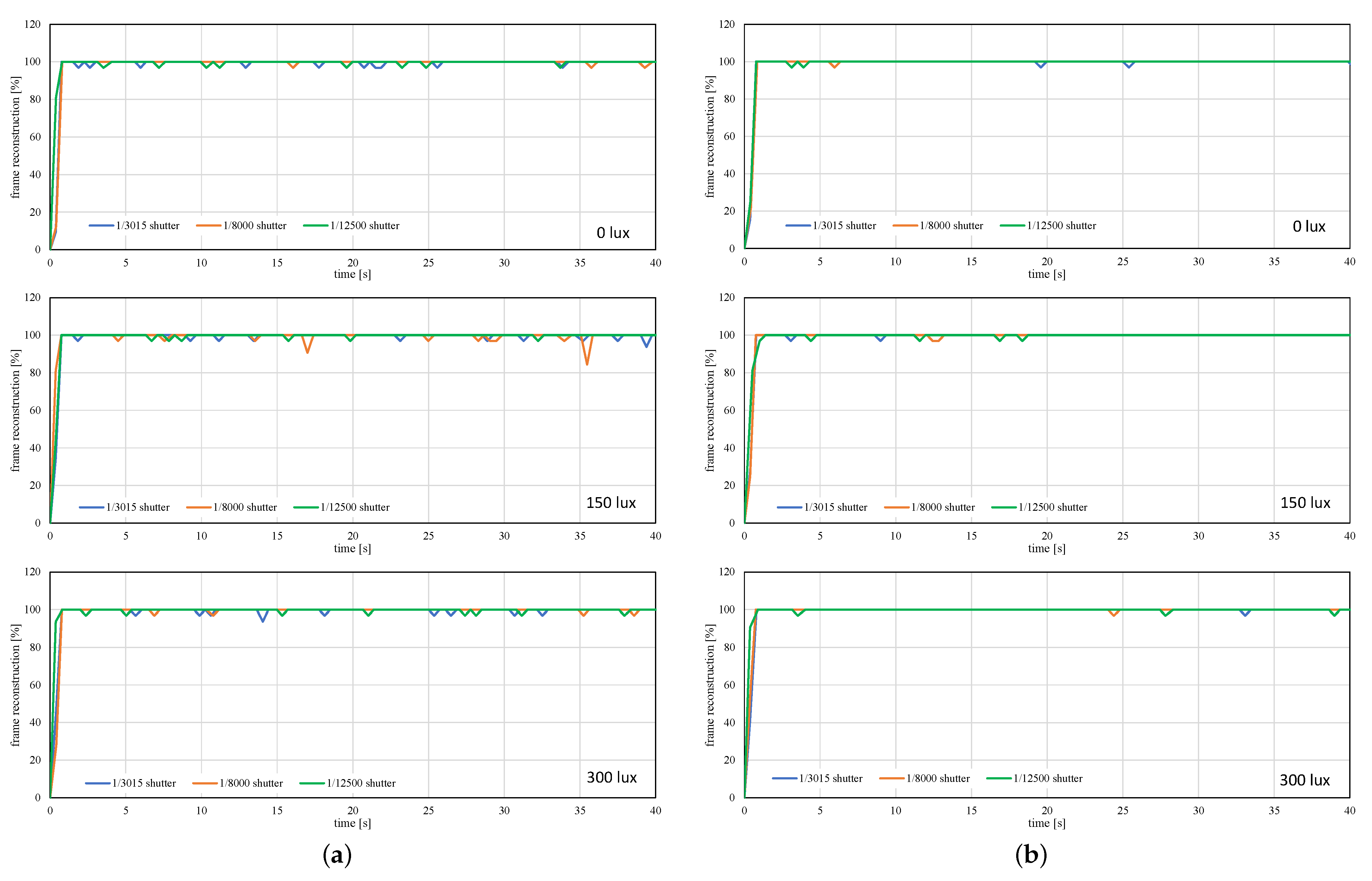 Electronics 10 01631 g028