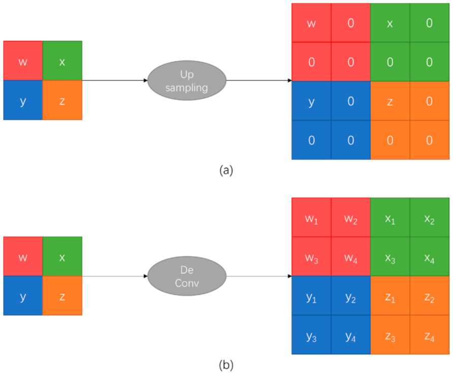 Electronics 10 01634 g005