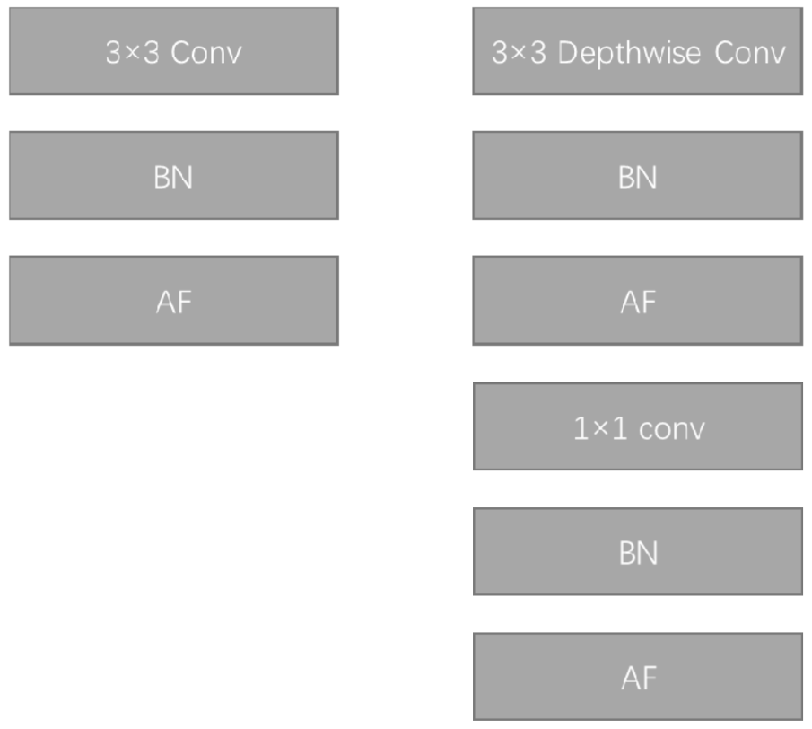 Electronics 10 01634 g006