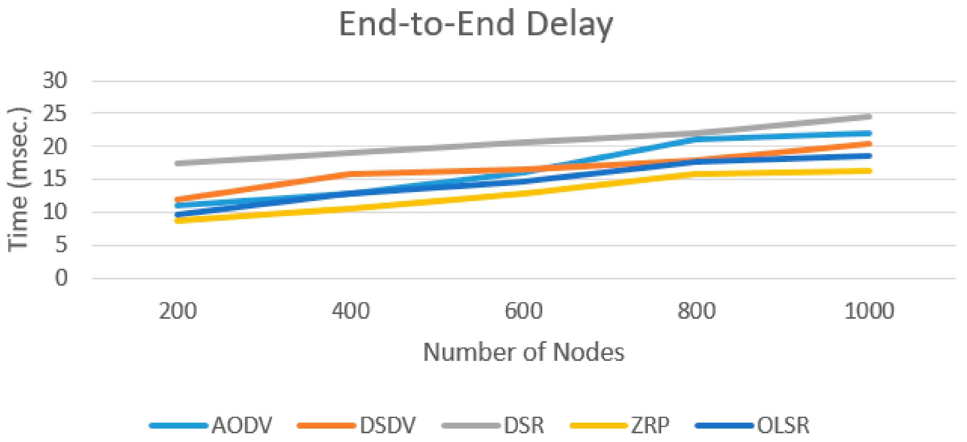 Electronics 10 01635 g004