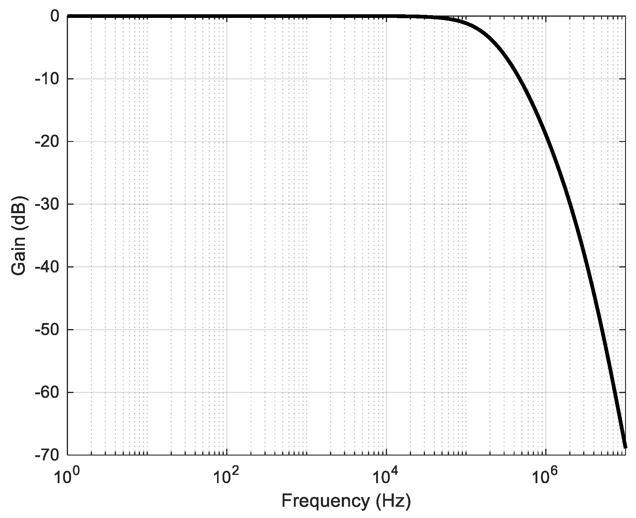 Electronics 10 01638 g006
