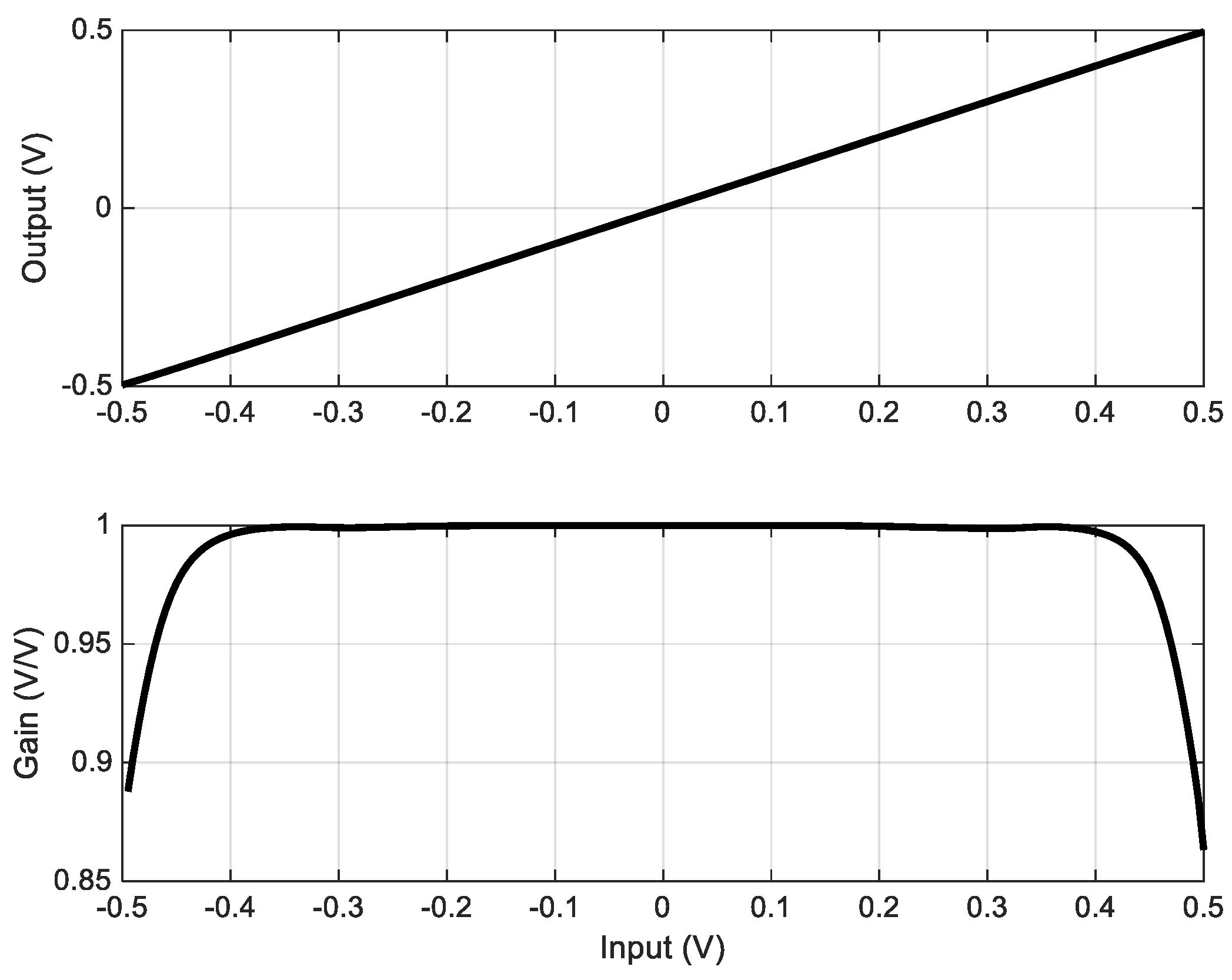 Electronics 10 01638 g007