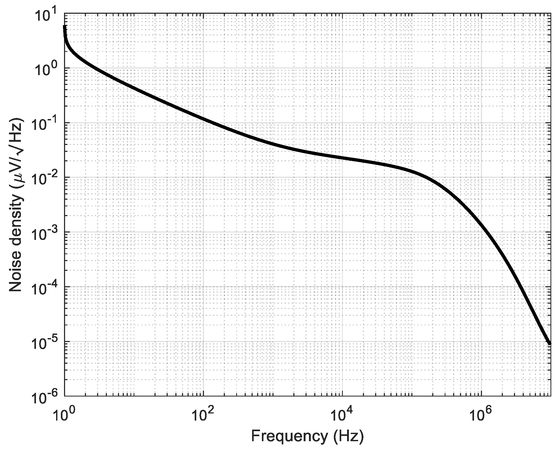 Electronics 10 01638 g010
