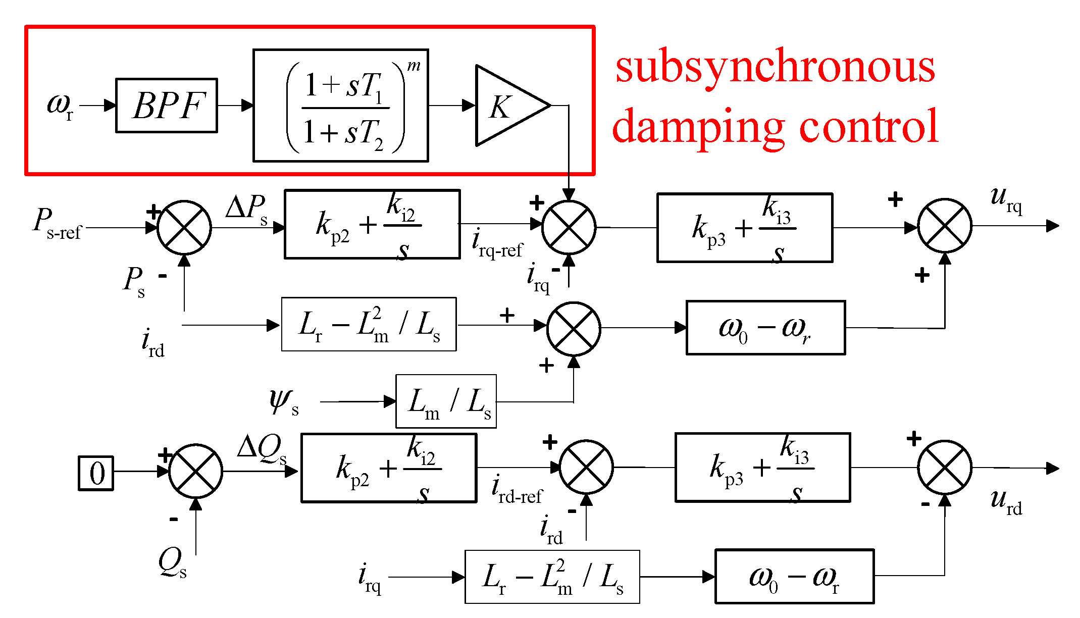 Electronics 10 01640 g002