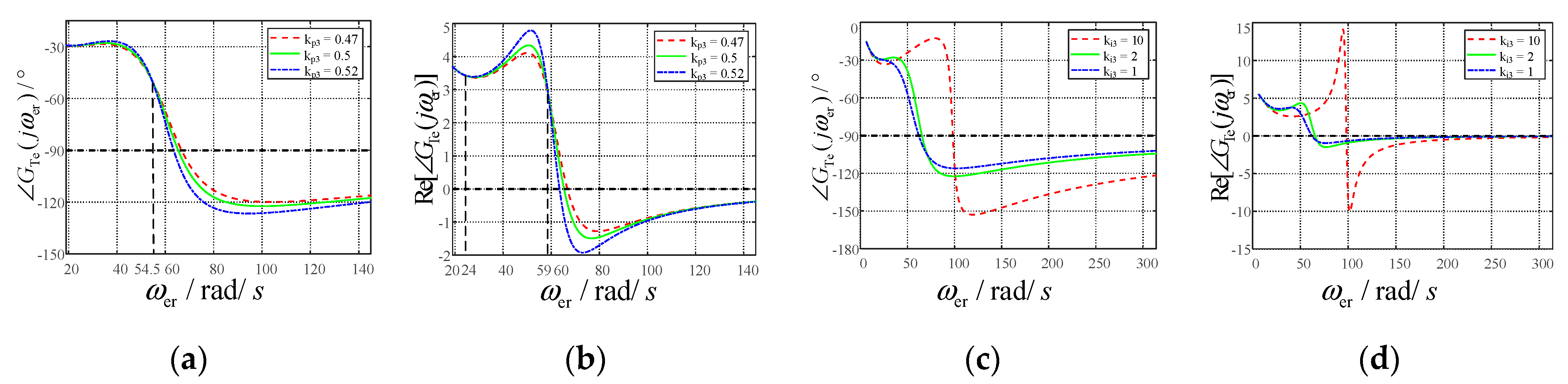 Electronics 10 01640 g008