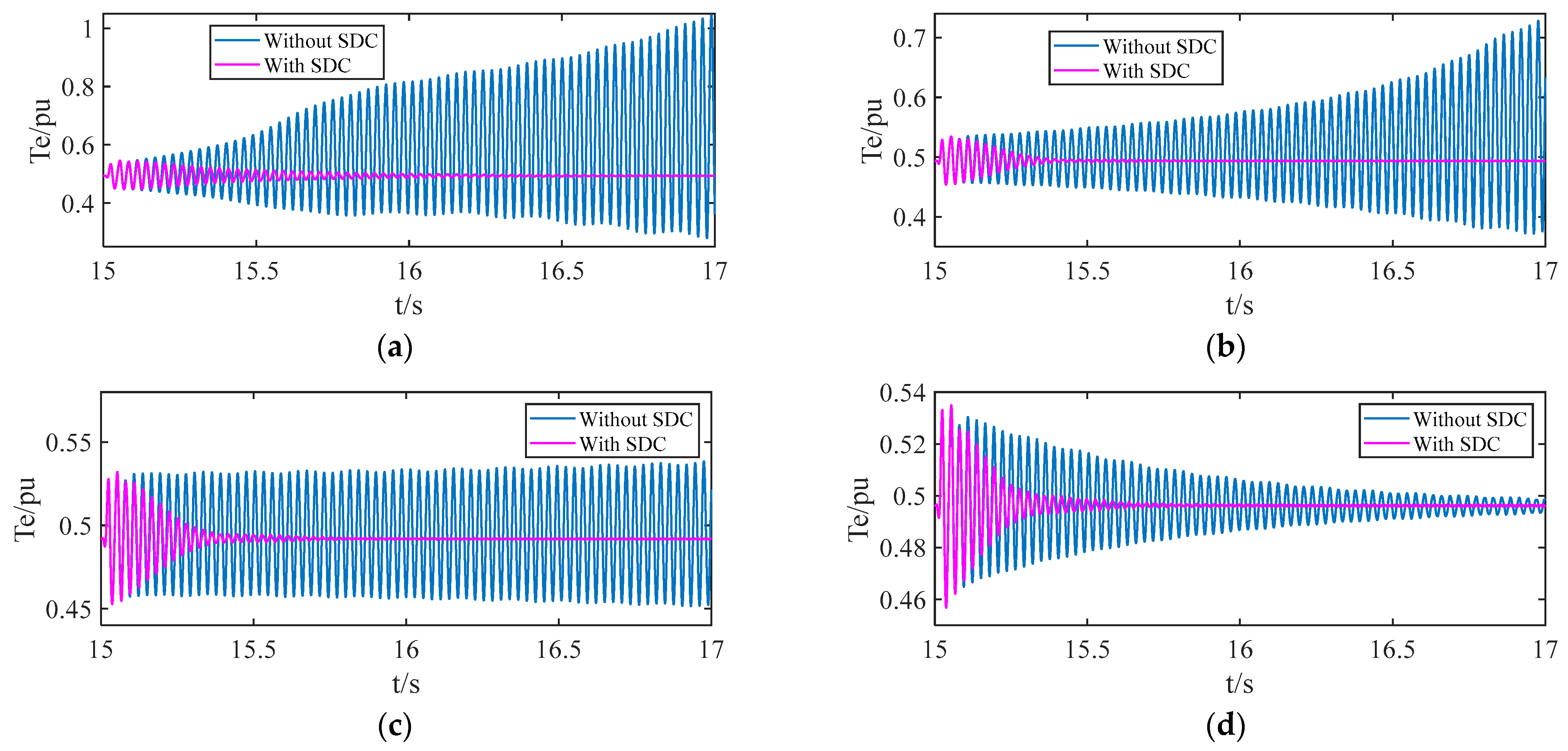 Electronics 10 01640 g012