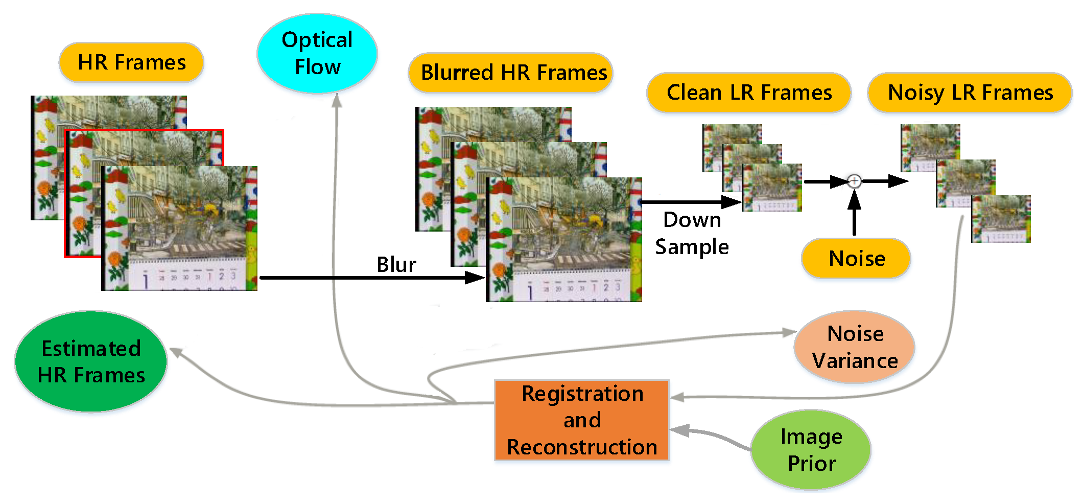 Electronics 10 01641 g001