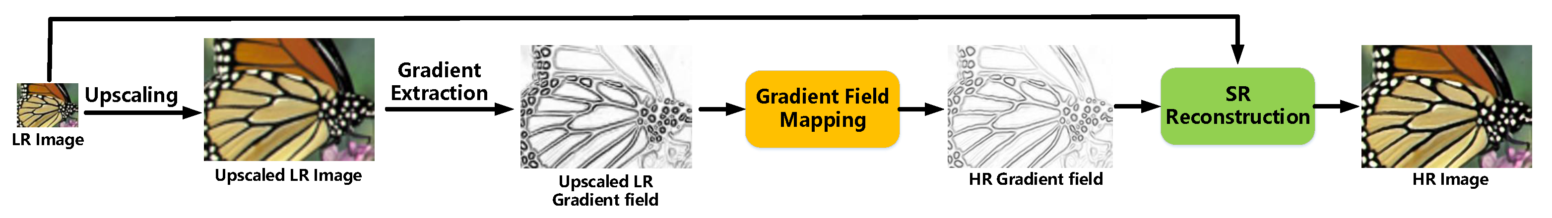 Electronics 10 01641 g002