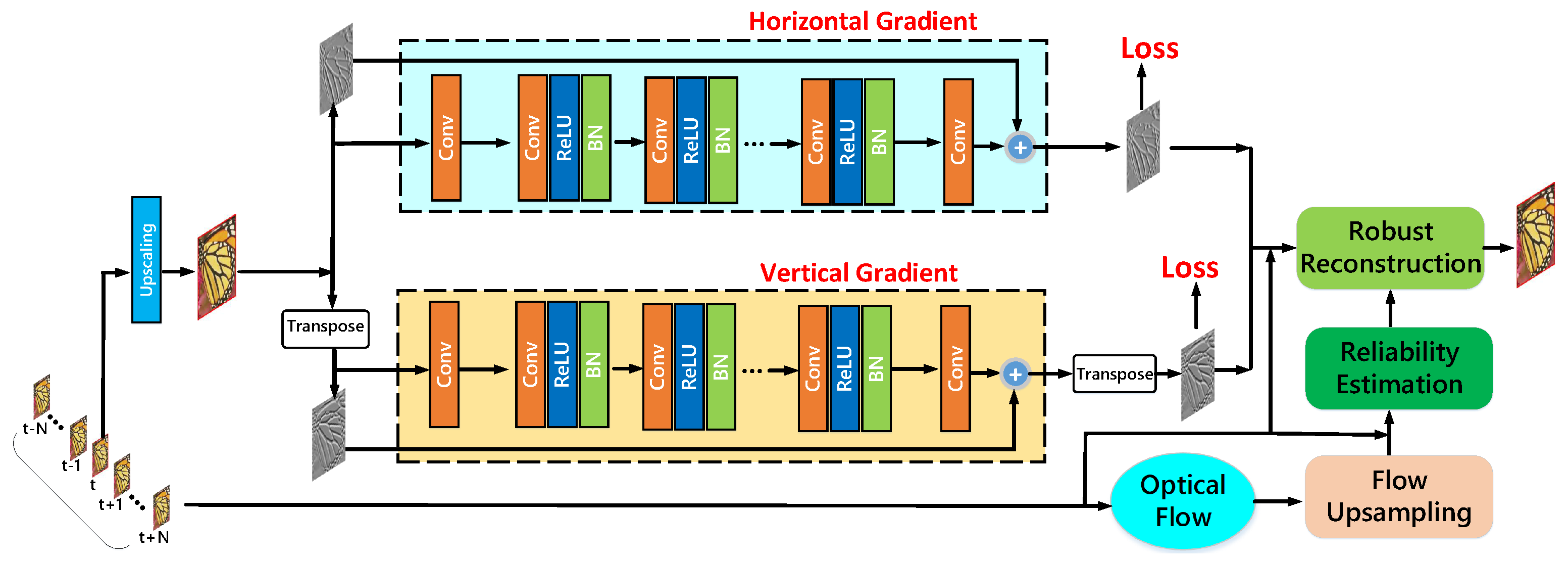 Electronics 10 01641 g003