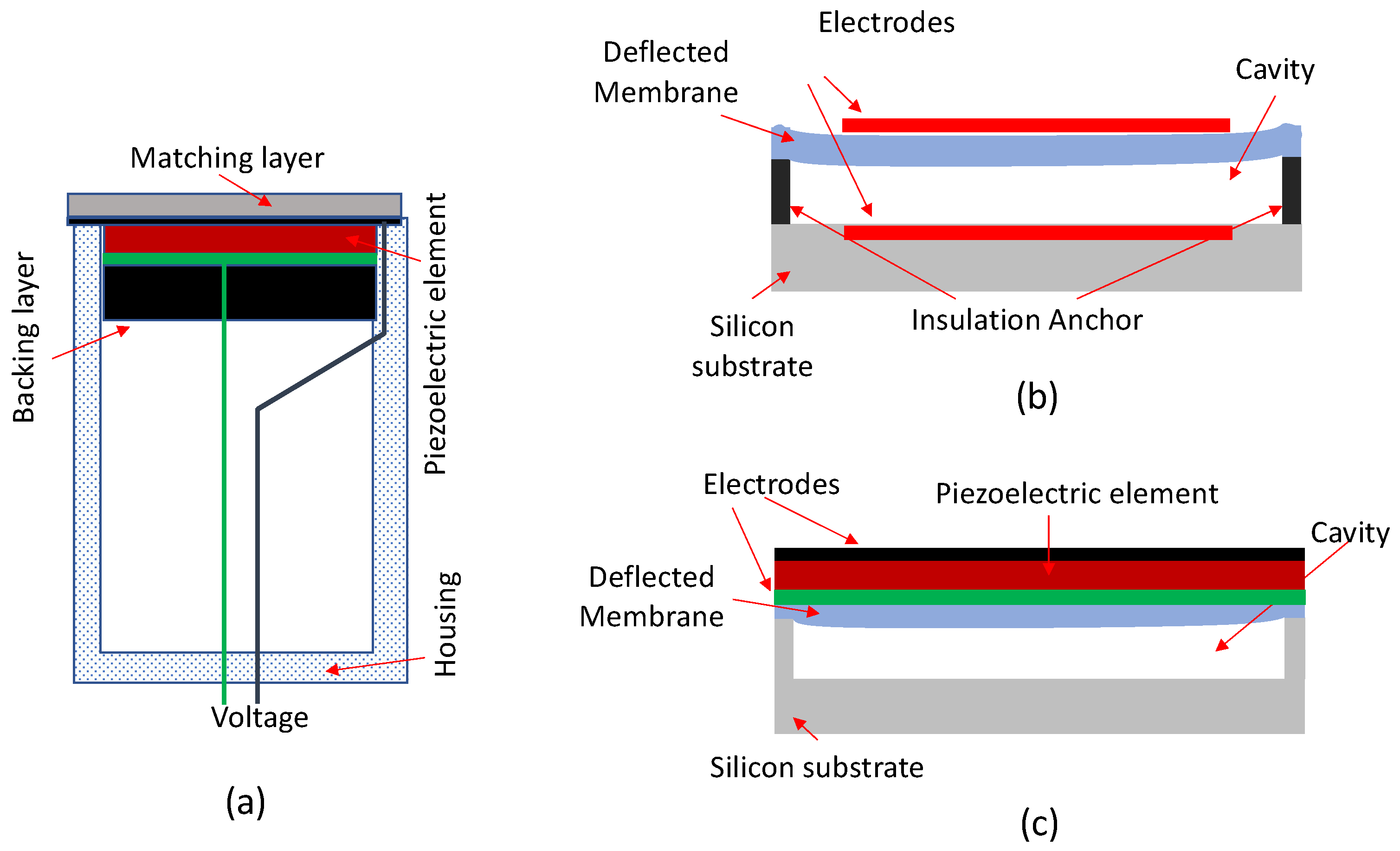 Electronics 10 01642 g001
