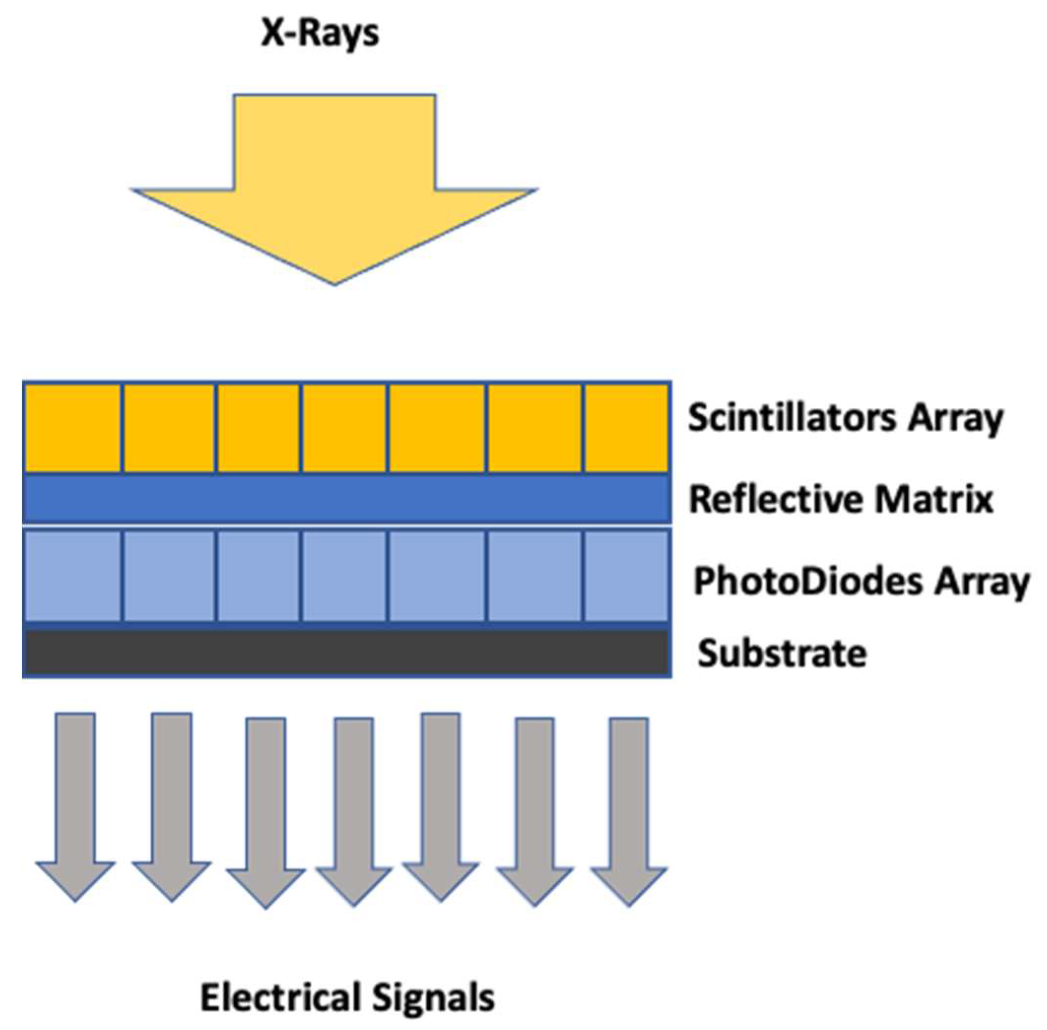Electronics 10 01642 g006