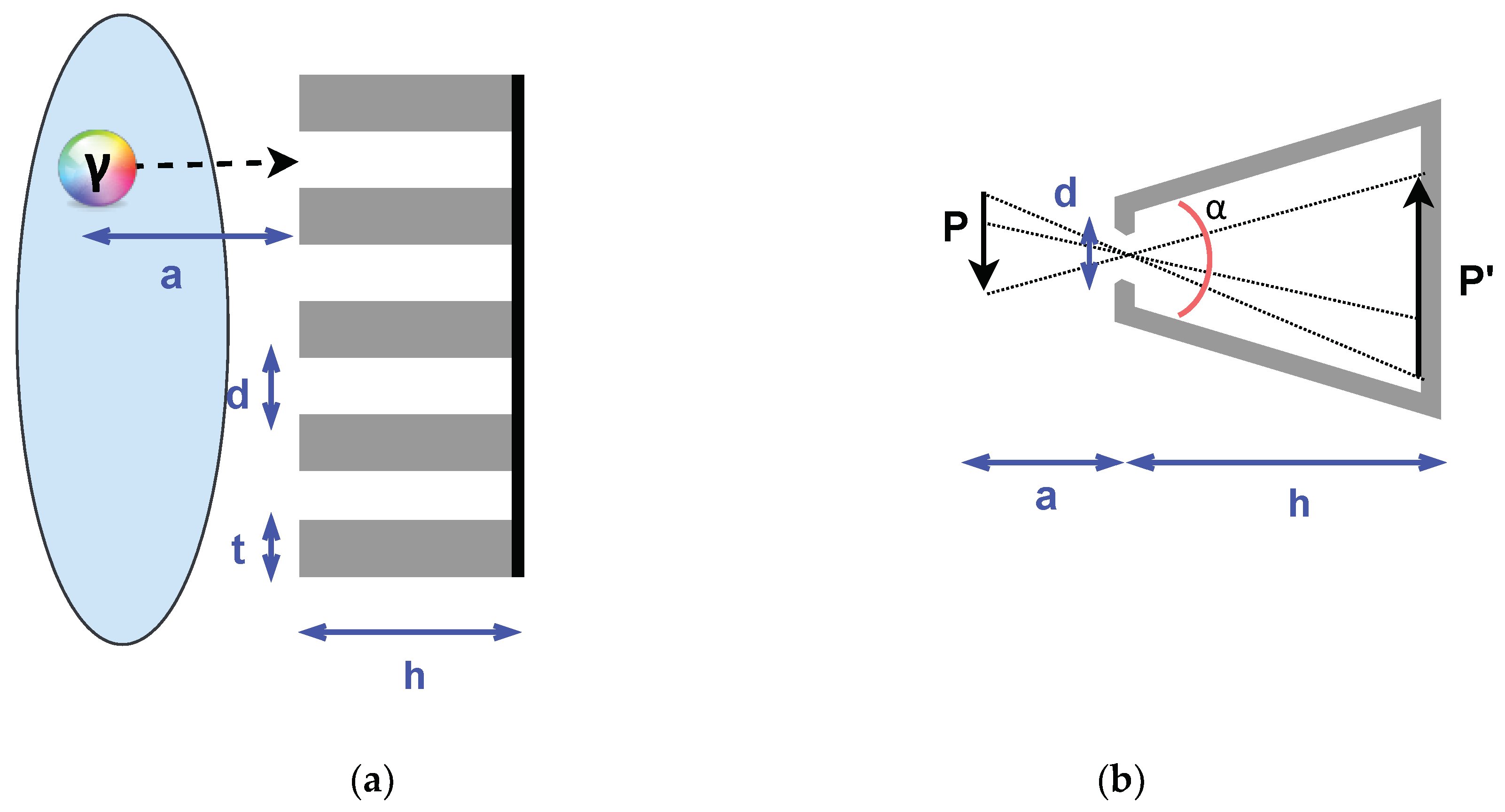 Electronics 10 01642 g008