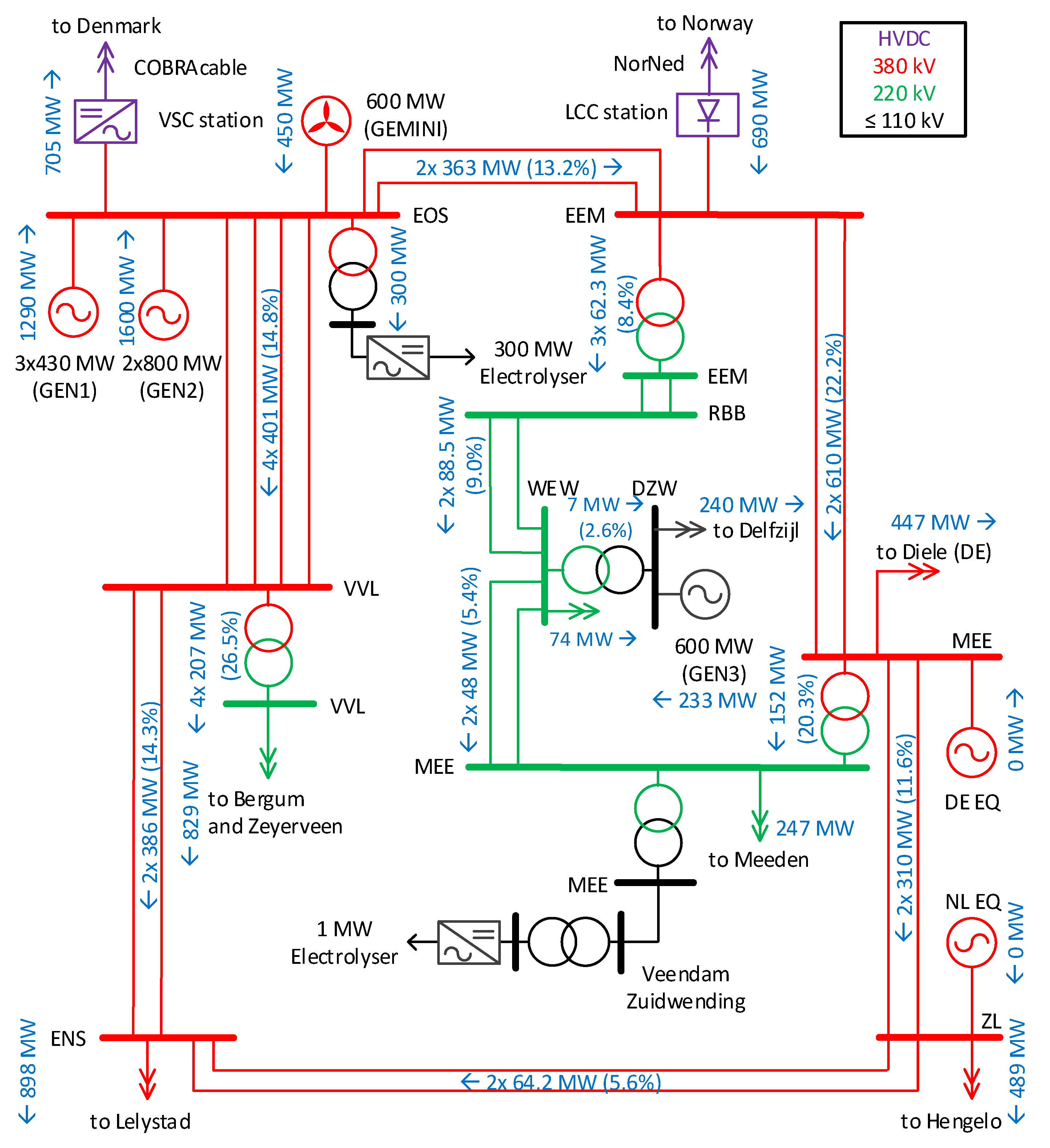 Electronics 10 01651 g001