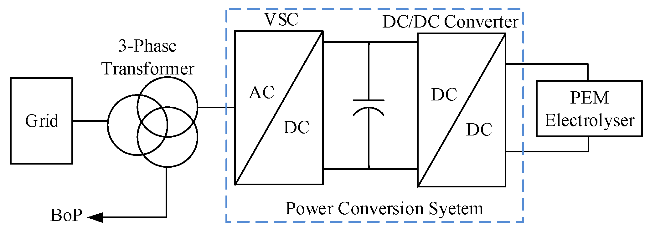 Electronics 10 01651 g002