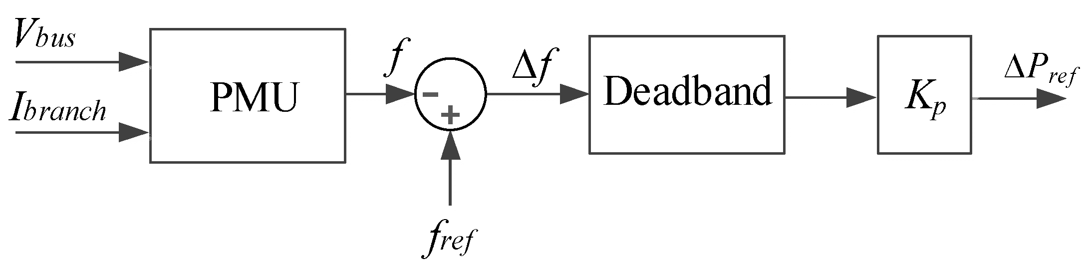 Electronics 10 01651 g005