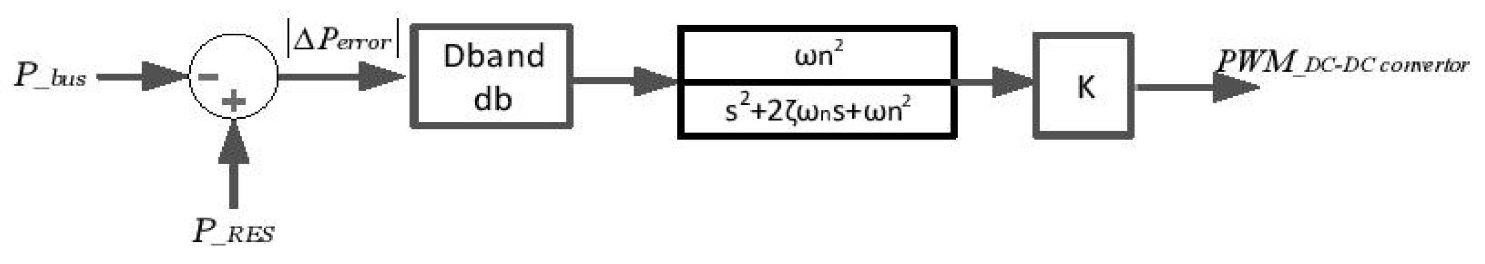 Electronics 10 01651 g007