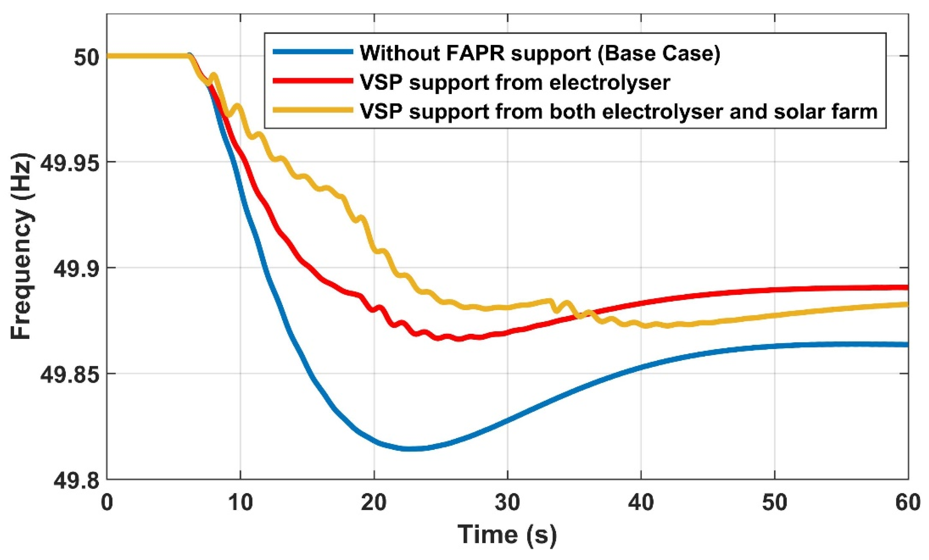 Electronics 10 01651 g011