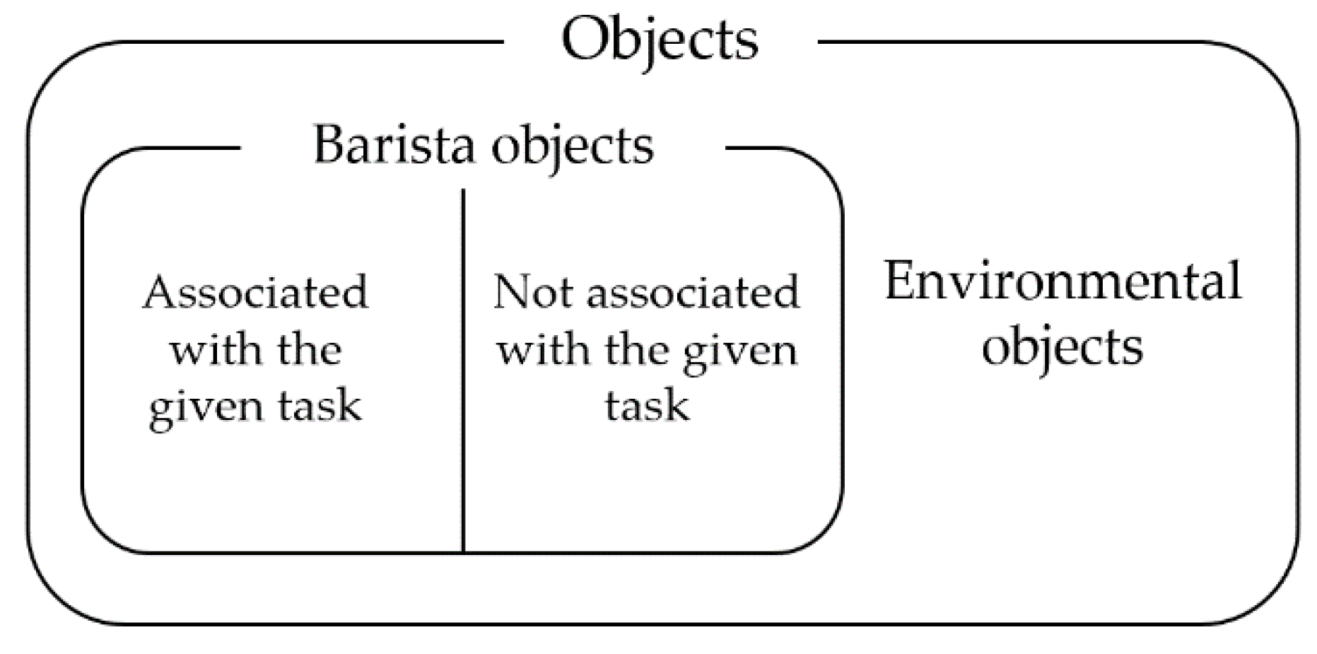 Electronics 10 01652 g005