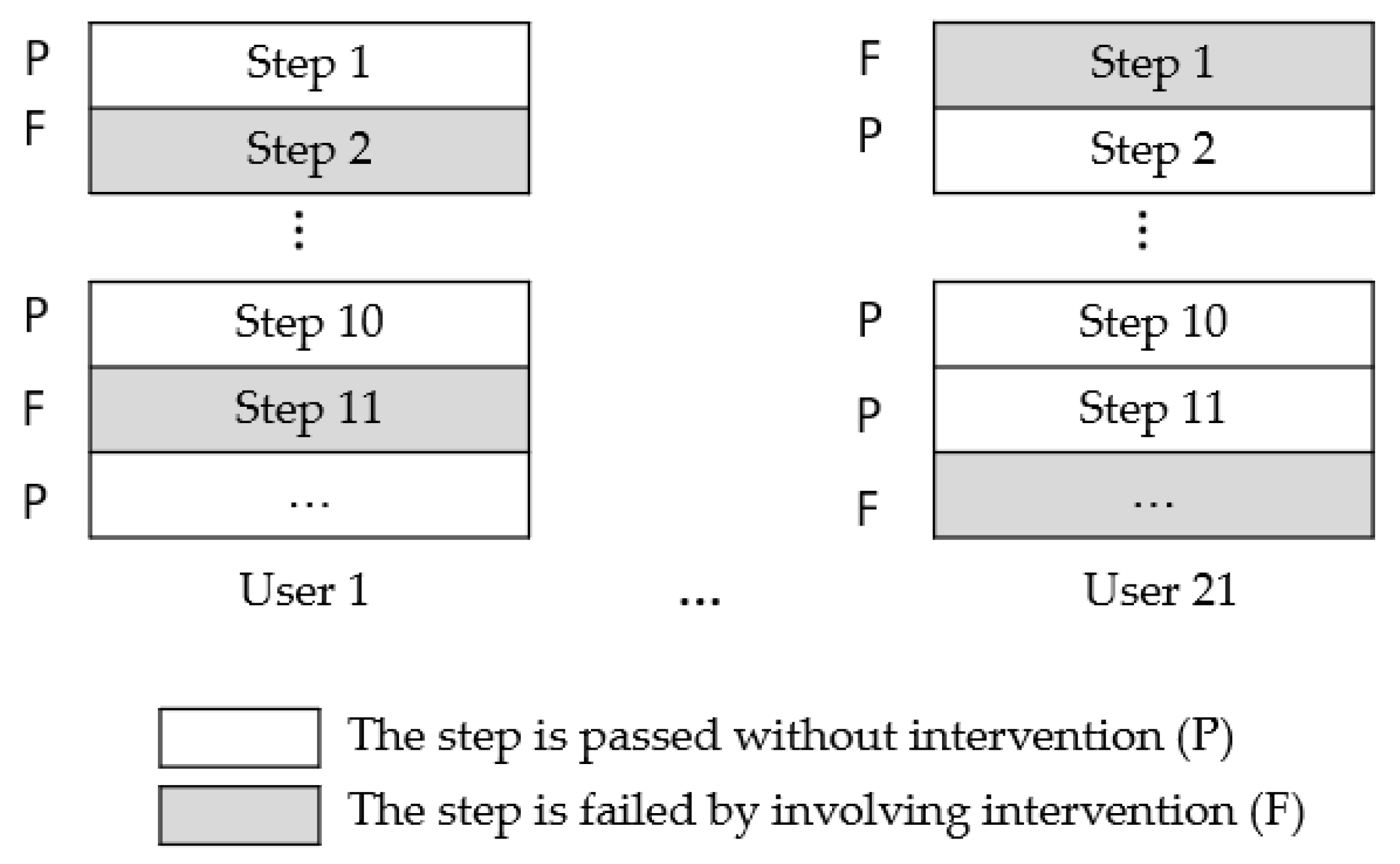 Electronics 10 01652 g008